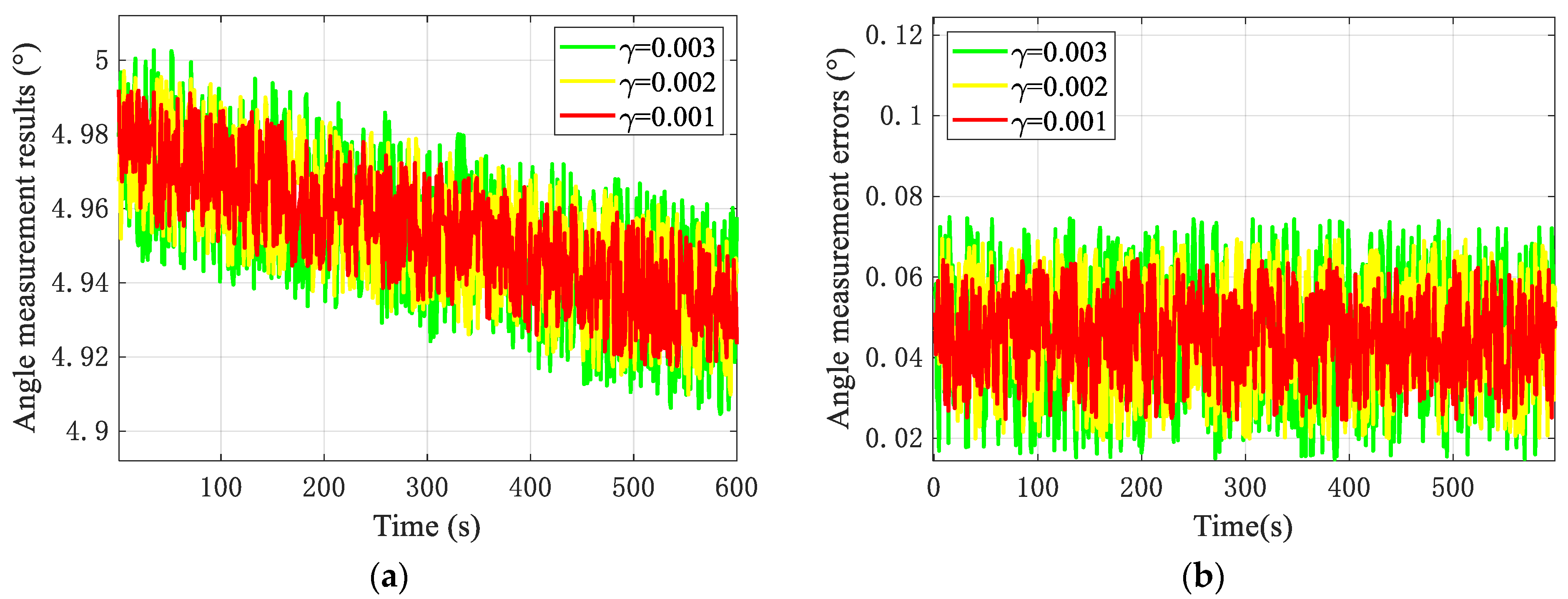 Drones 08 00207 g016a