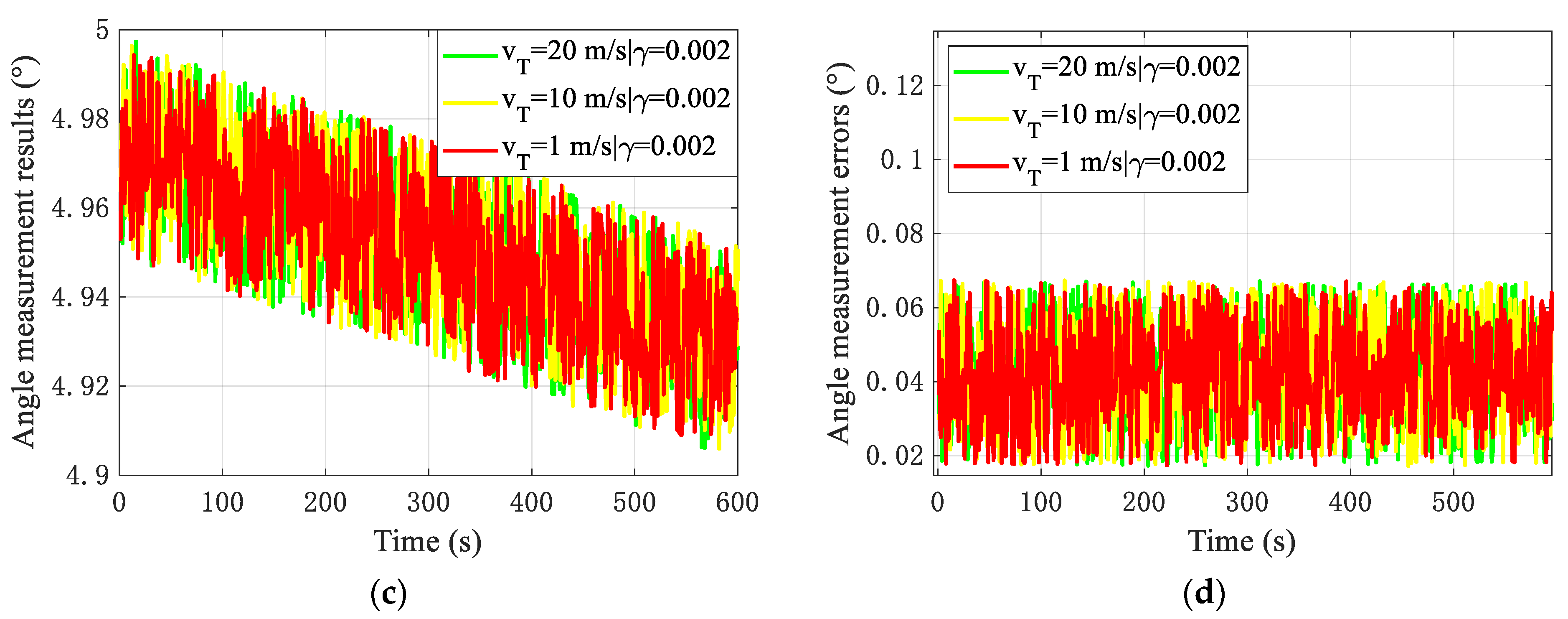 Drones 08 00207 g016b