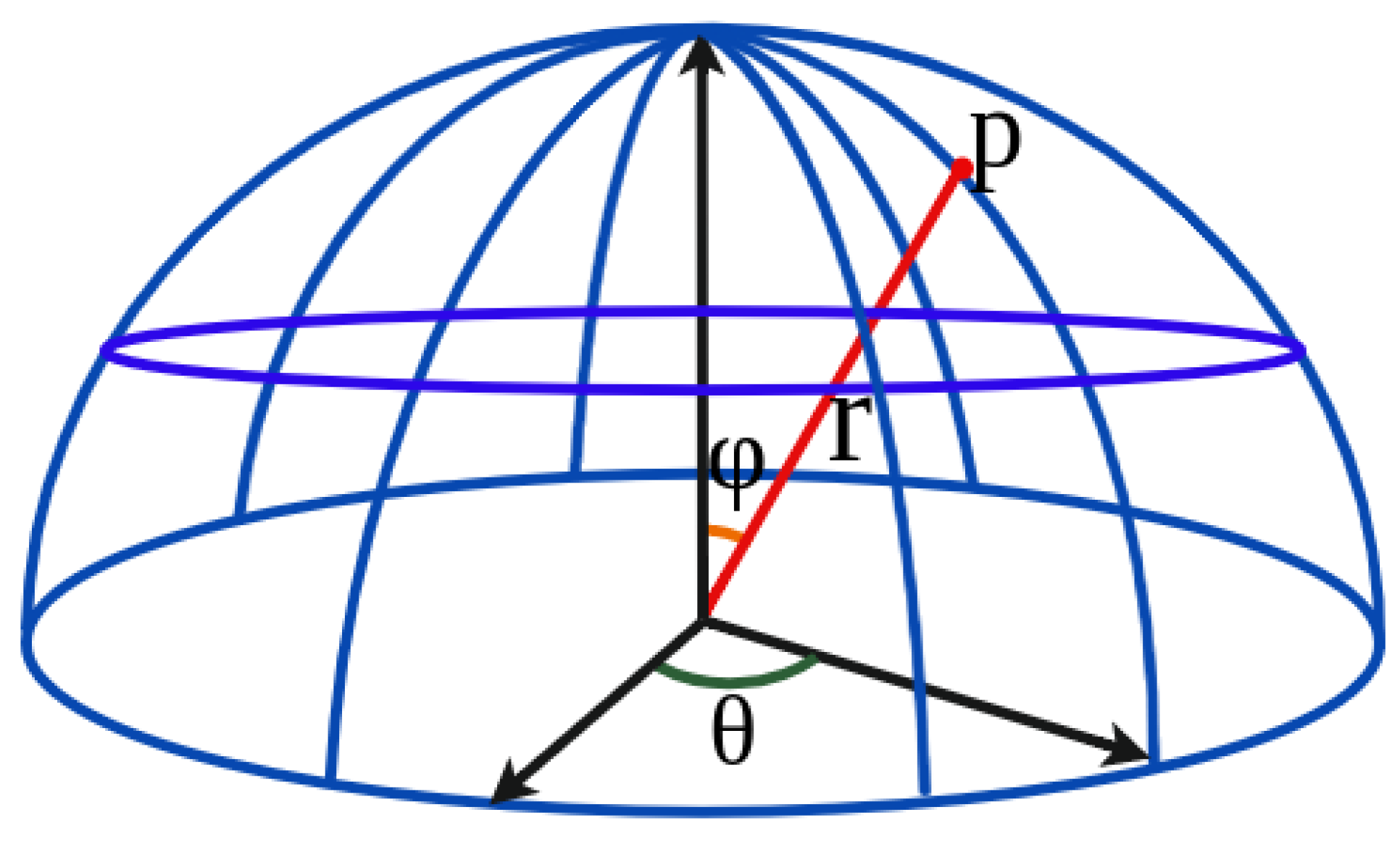 Drones 08 00220 g010