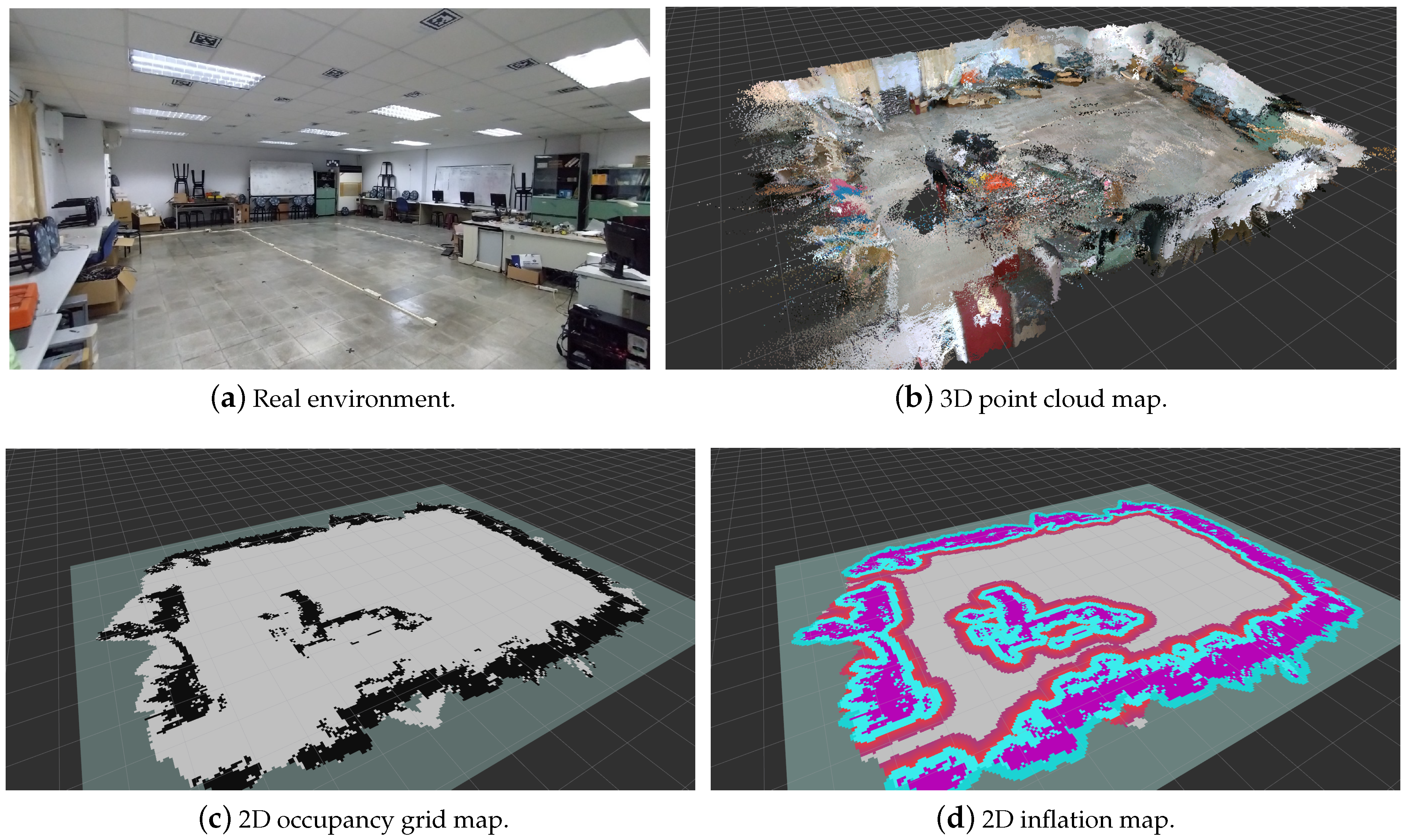 Drones 08 00220 g013