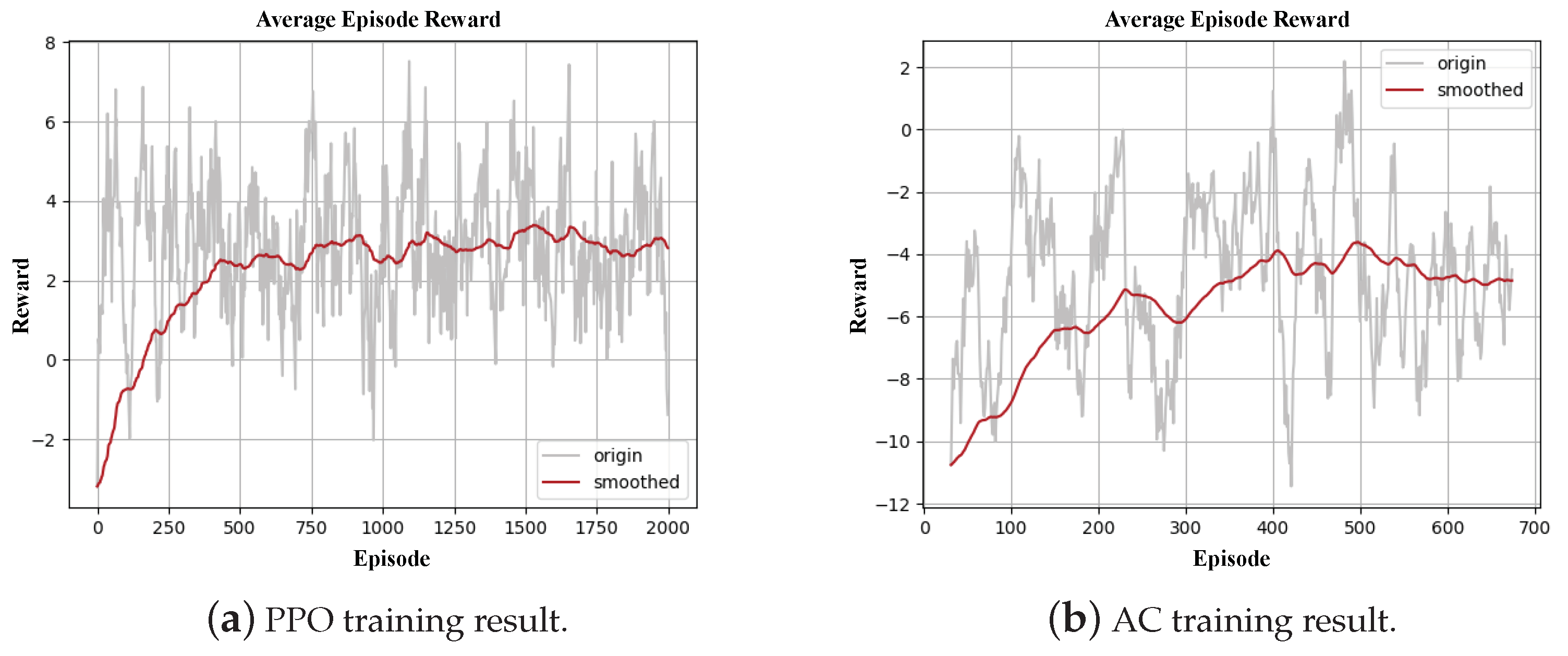 Drones 08 00220 g020