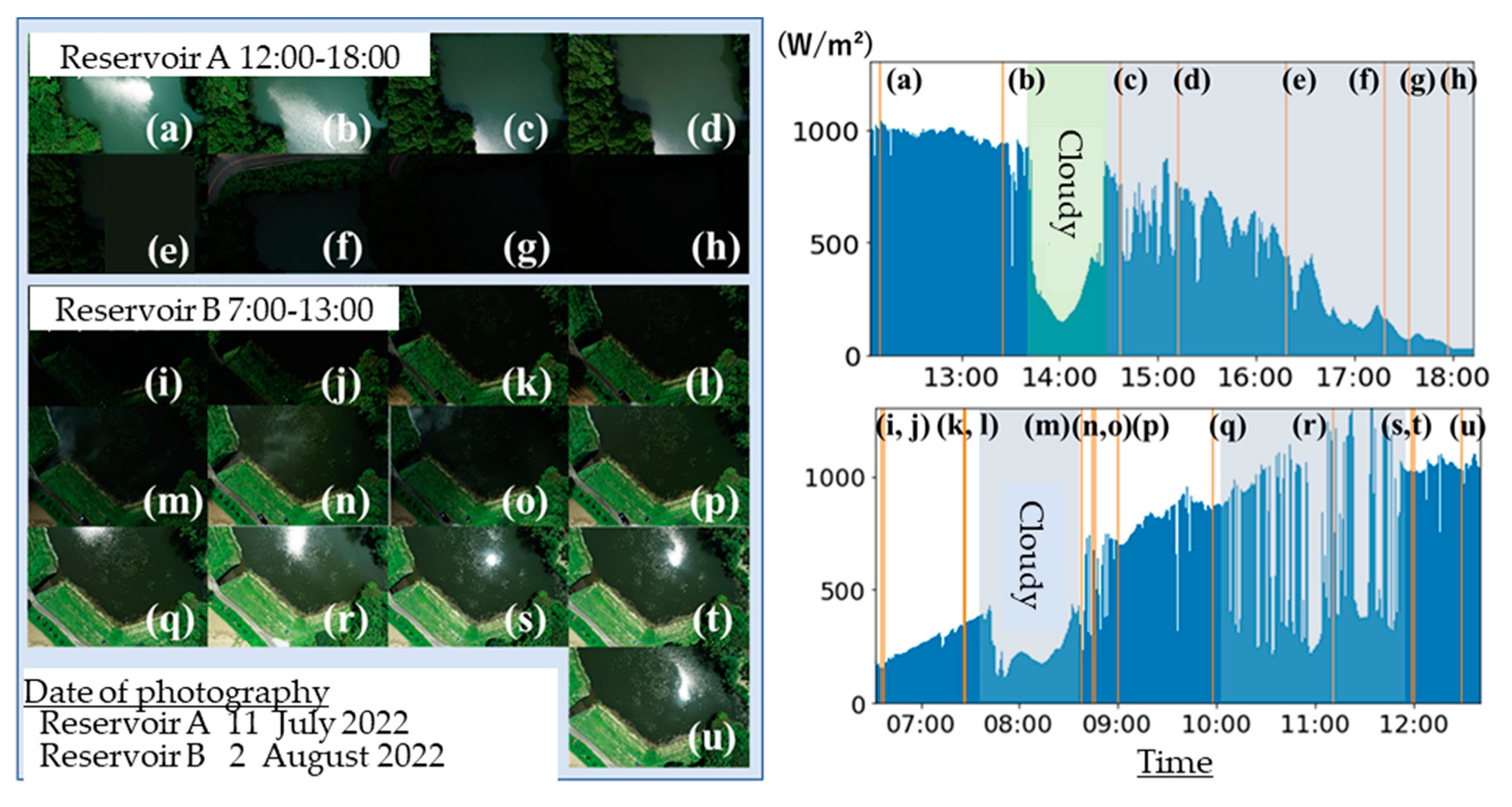 Drones 08 00224 g006