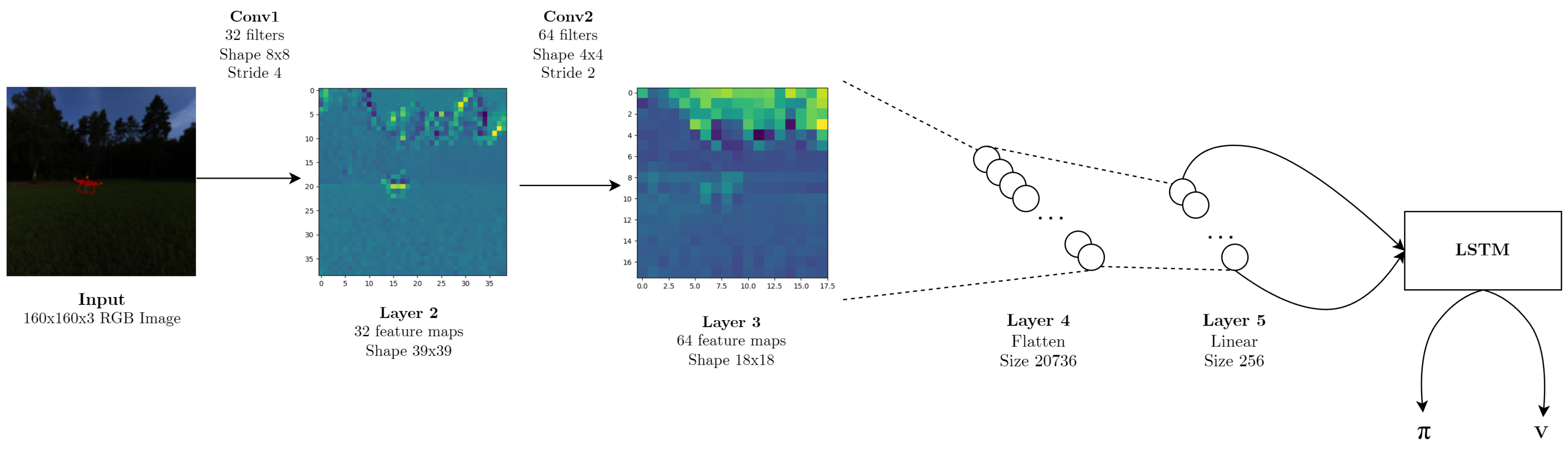 Drones 08 00235 g008