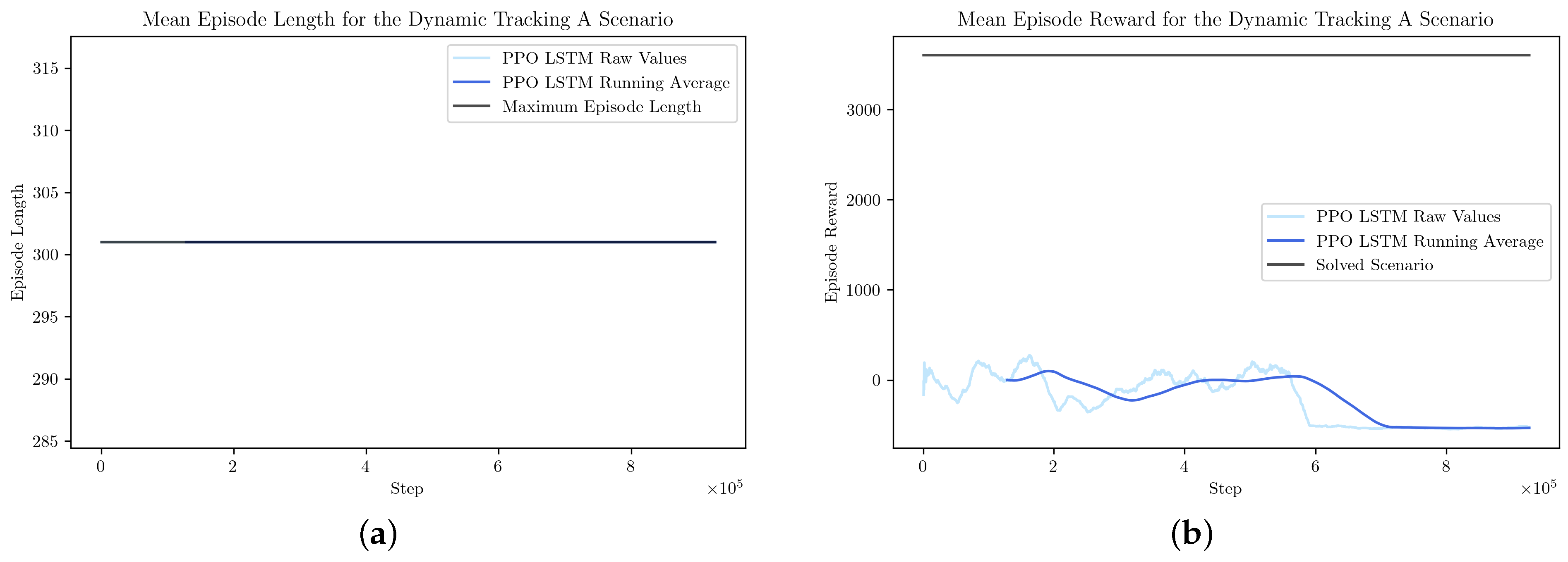 Drones 08 00235 g012