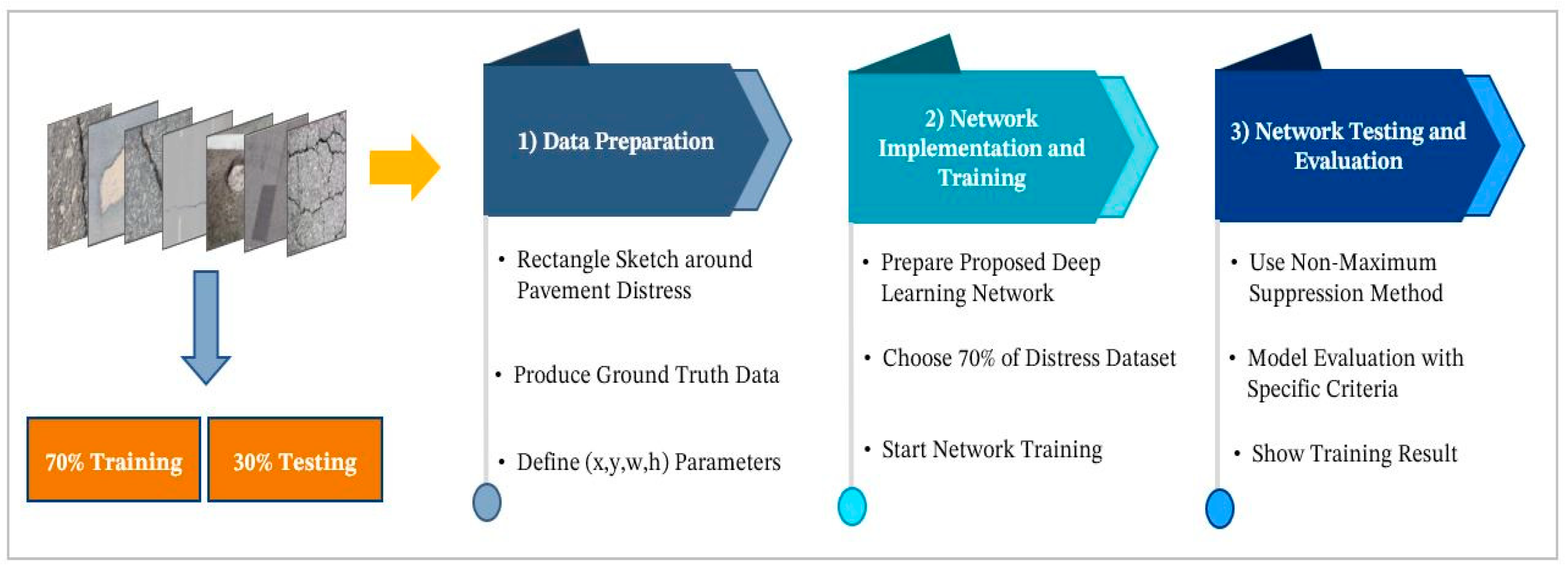 Drones 08 00244 g003
