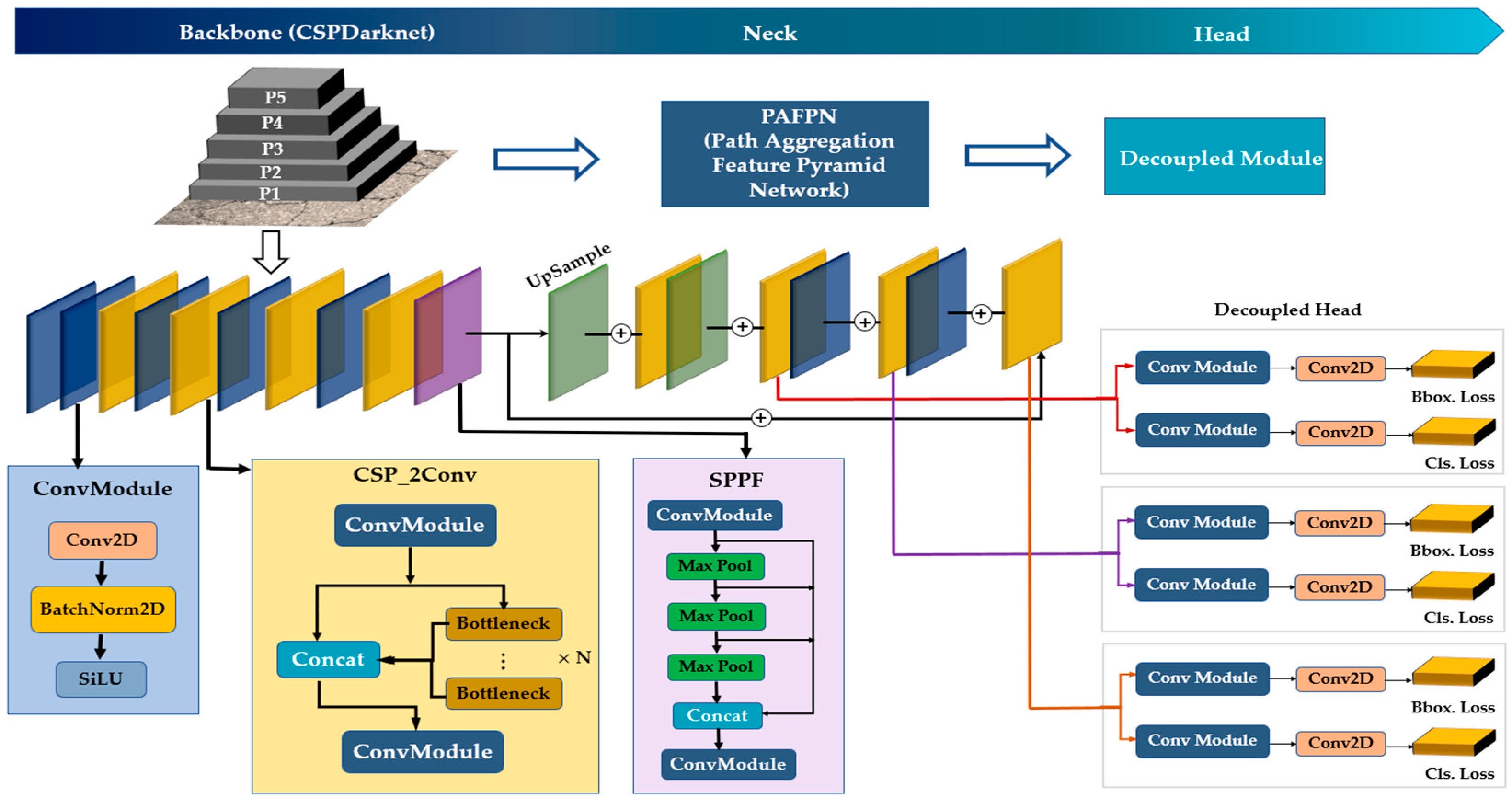 Drones 08 00244 g005