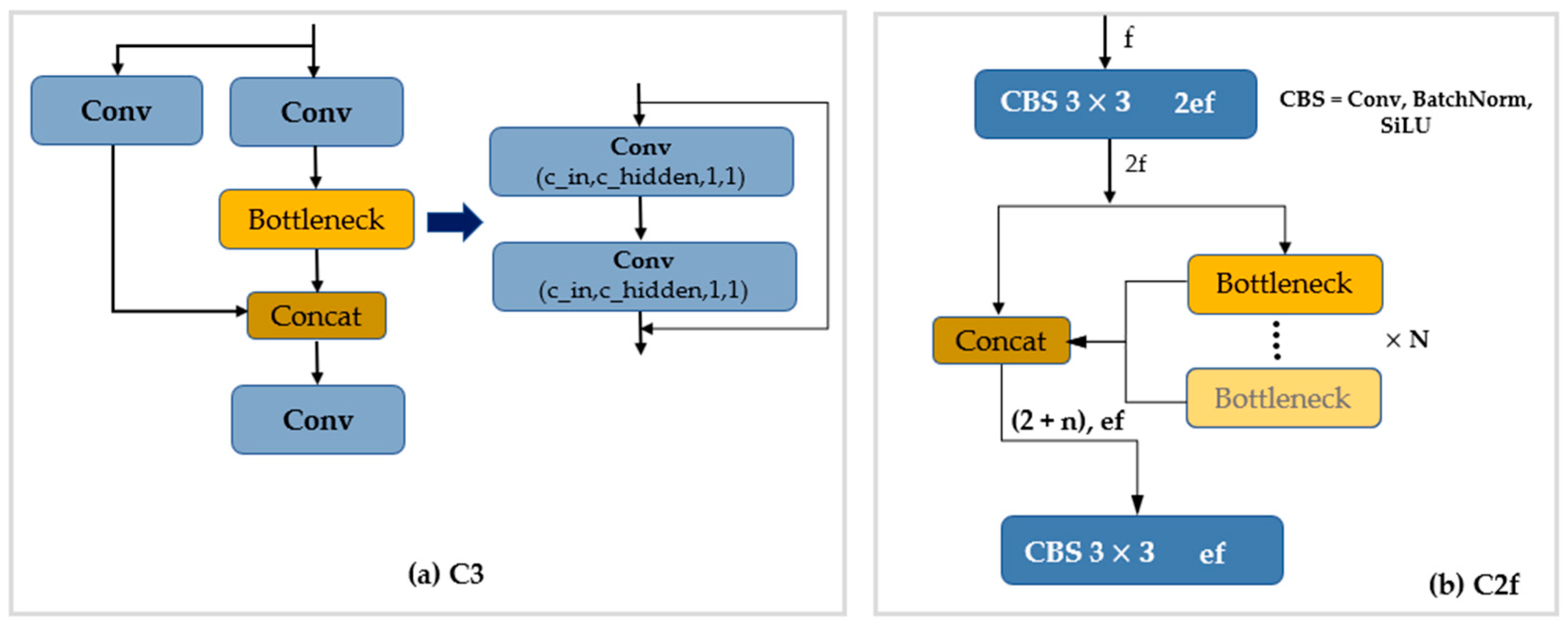 Drones 08 00244 g007