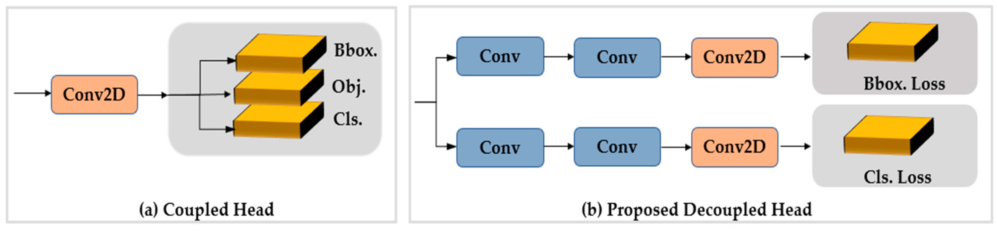 Drones 08 00244 g009