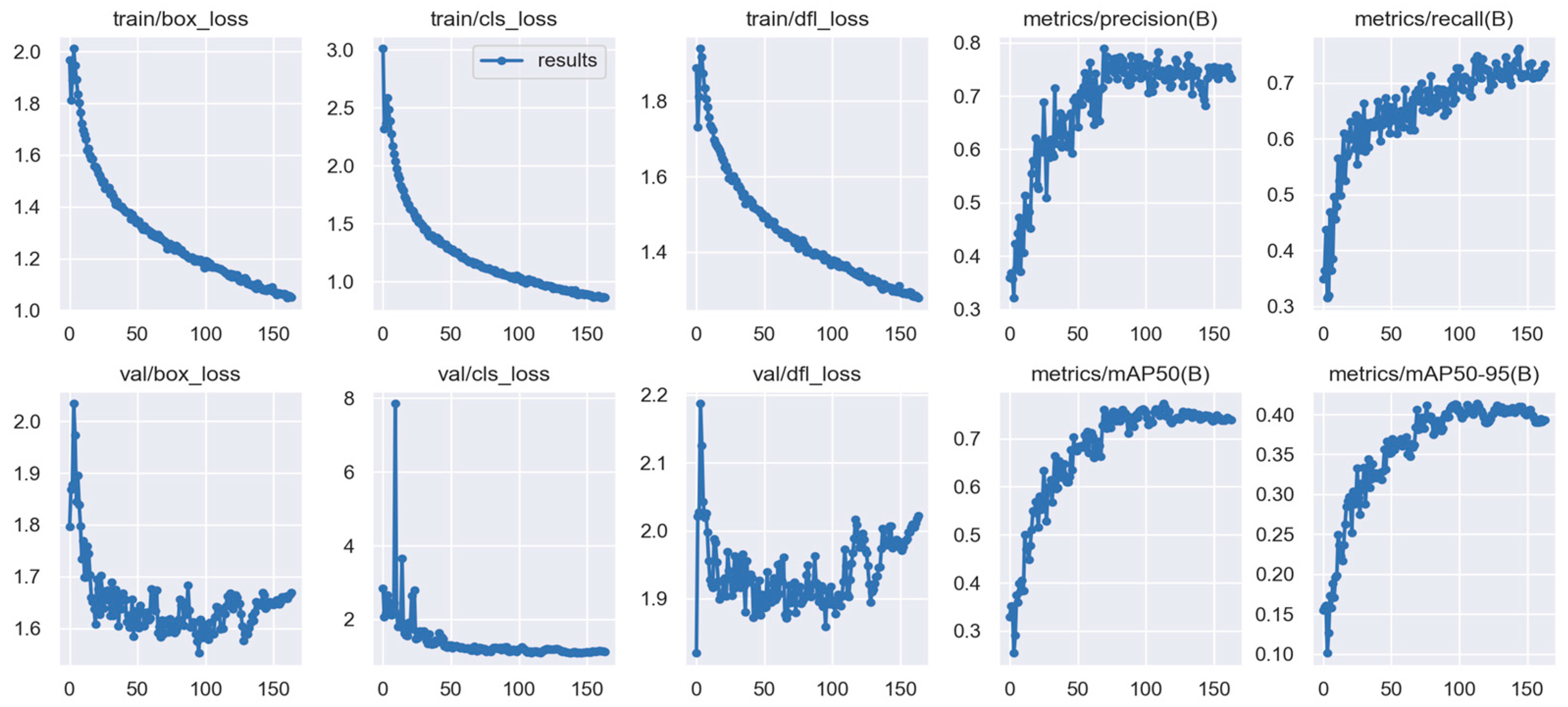 Drones 08 00244 g015