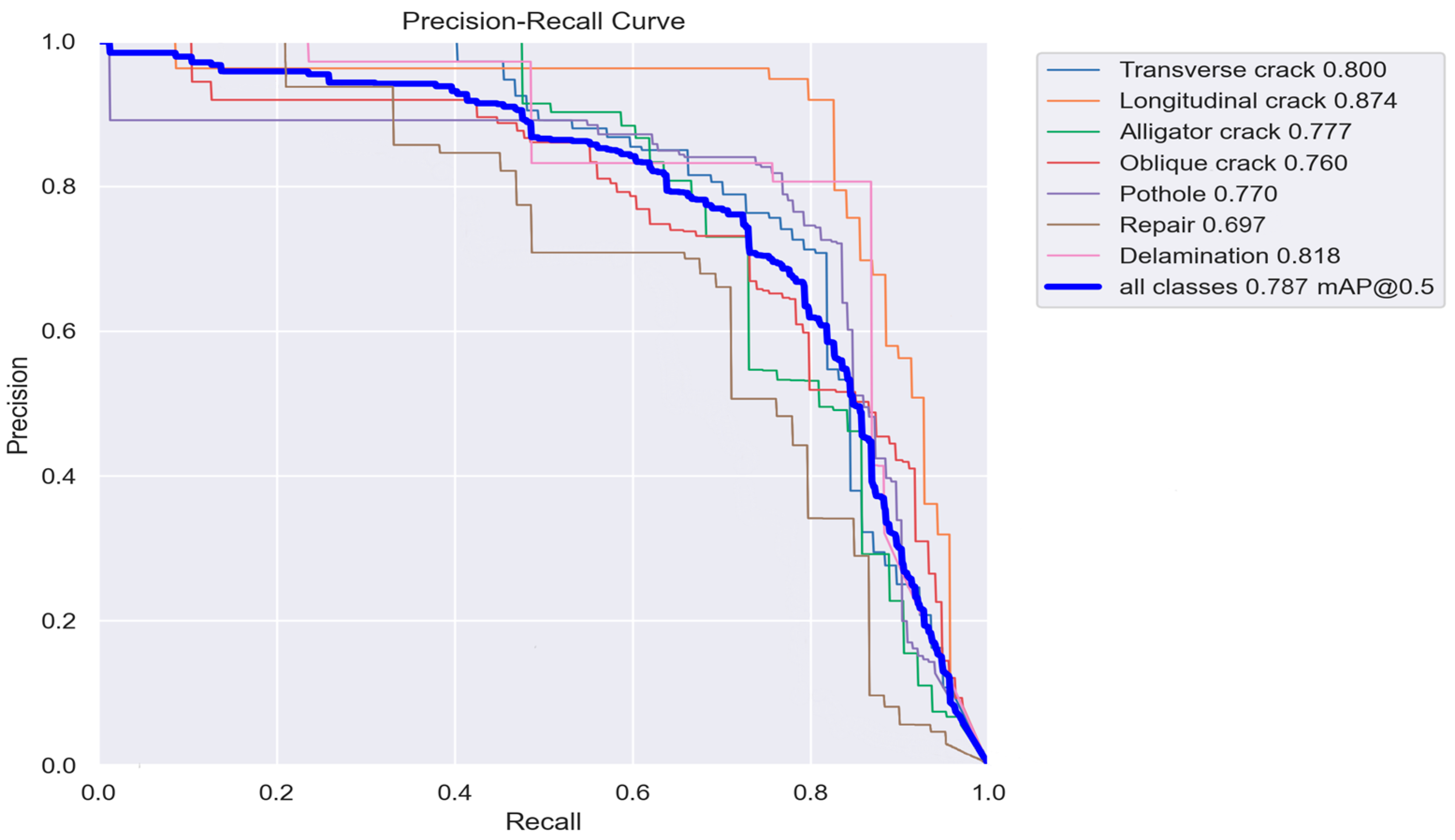 Drones 08 00244 g016