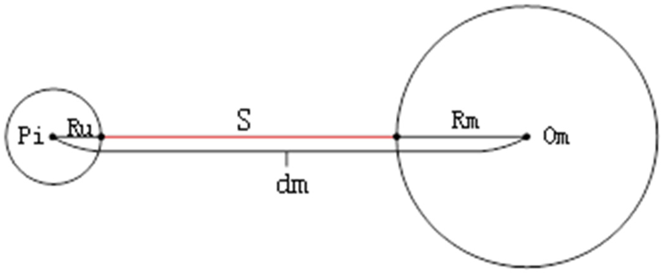 Drones 08 00262 g003