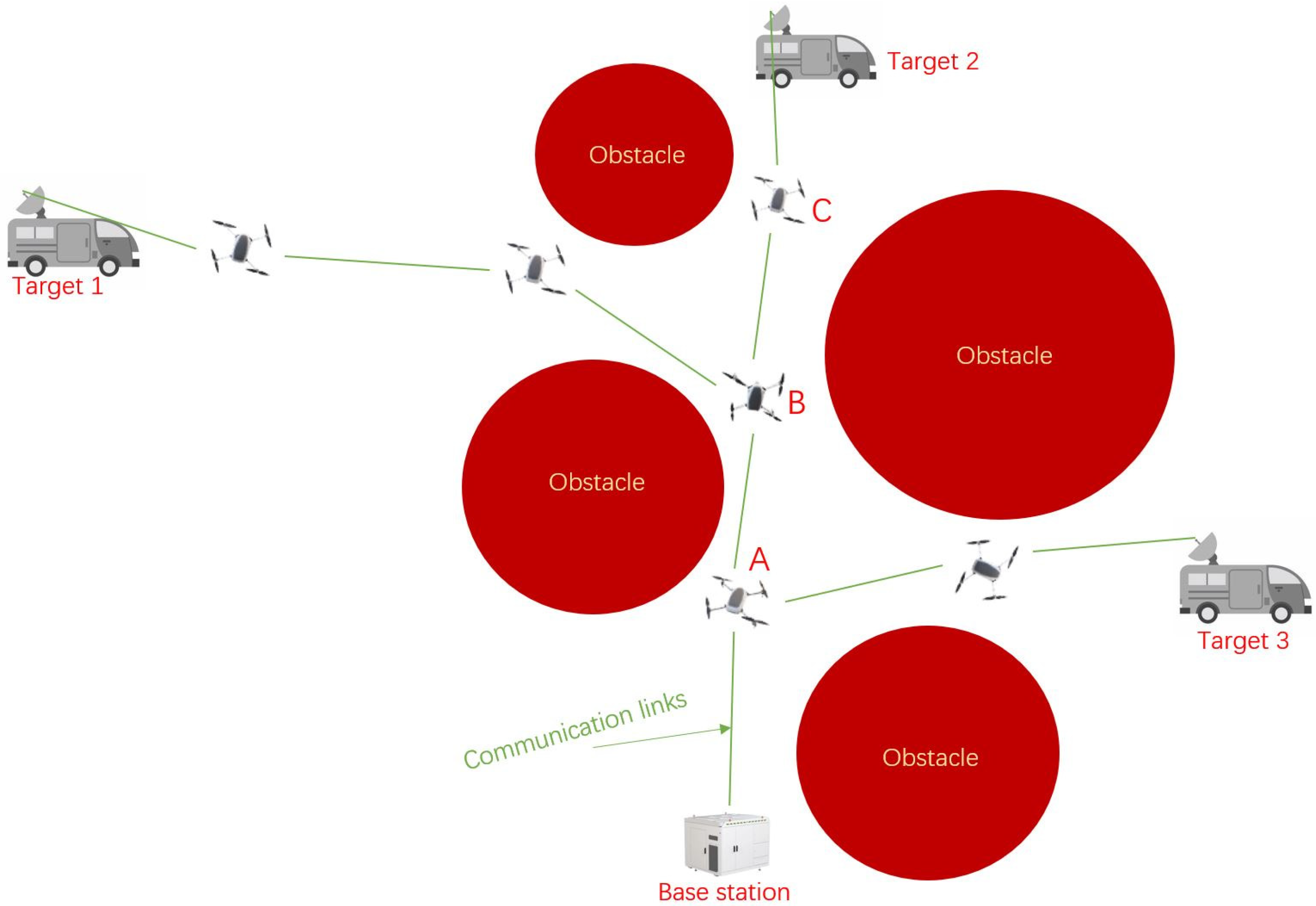 Drones 08 00262 g007