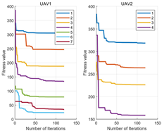 Drones 08 00262 i001
