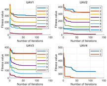 Drones 08 00262 i002