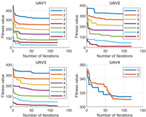Drones 08 00262 i008