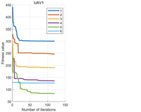 Drones 08 00262 i012