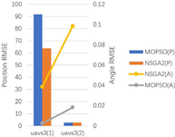 Drones 08 00262 i015