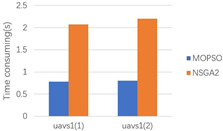 Drones 08 00262 i029