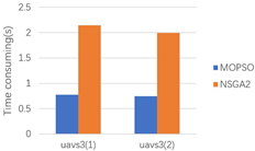 Drones 08 00262 i031