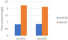 Drones 08 00262 i035