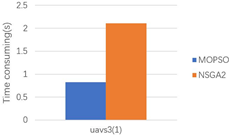 Drones 08 00262 i040