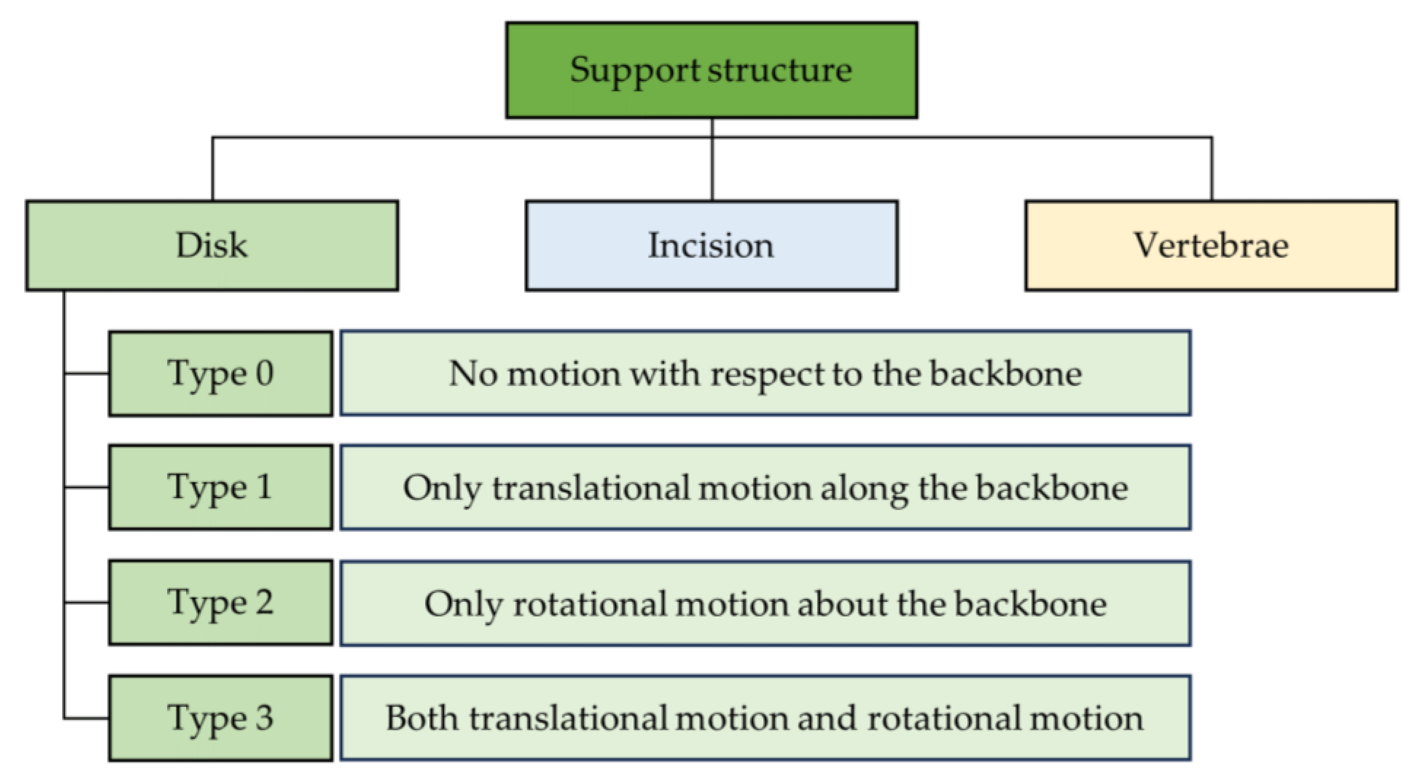 Drones 08 00269 g011