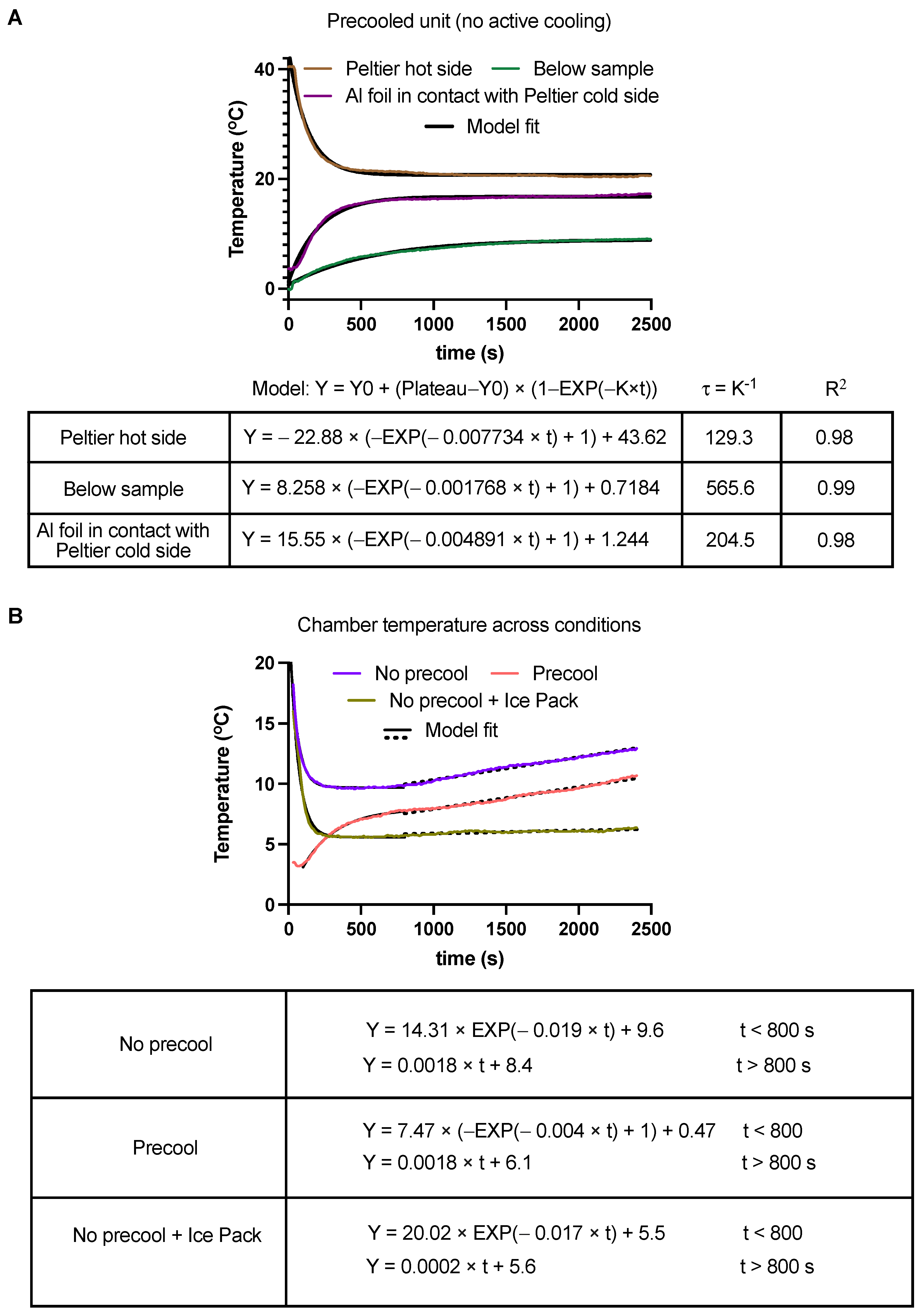Drones 08 00270 g003