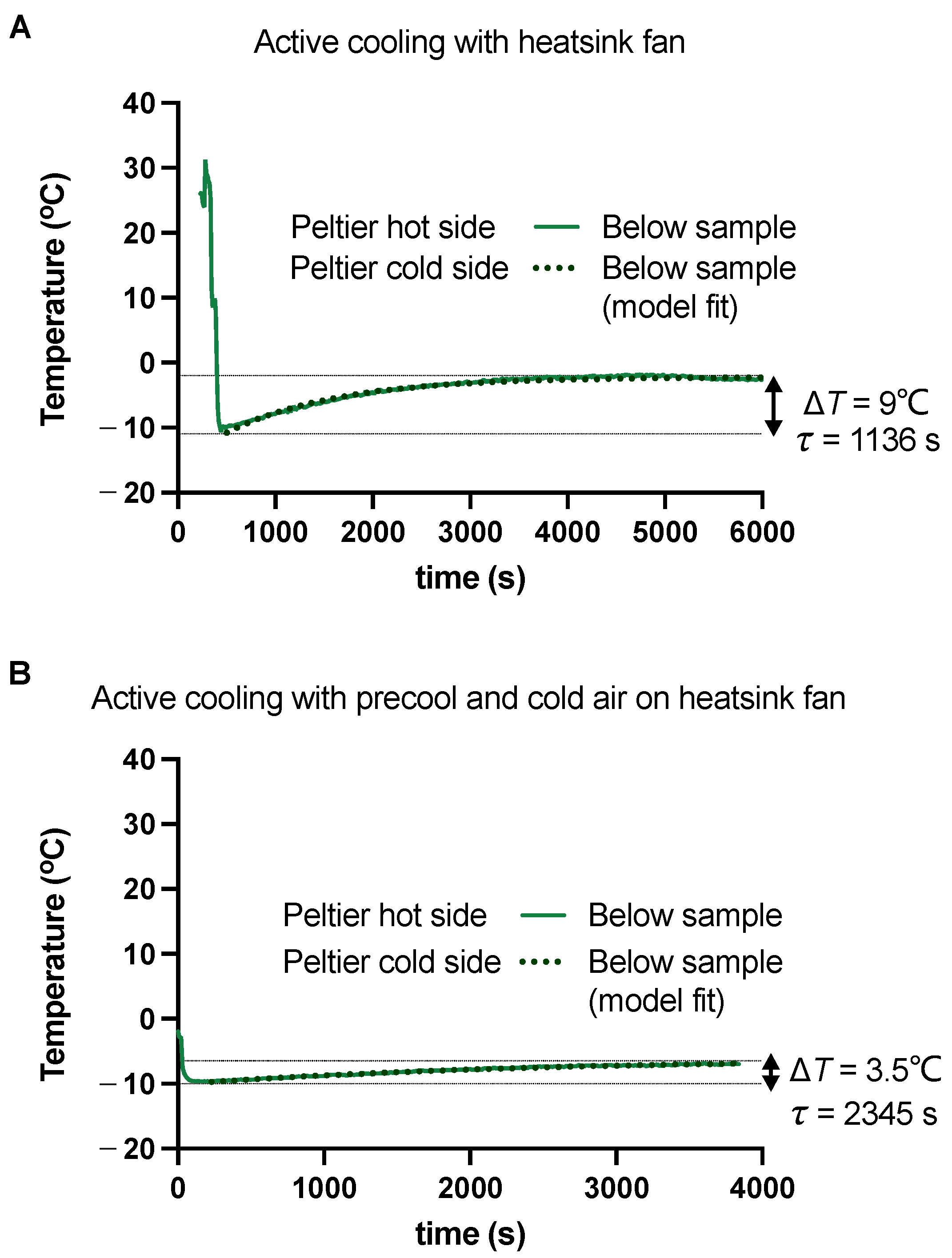Drones 08 00270 g004