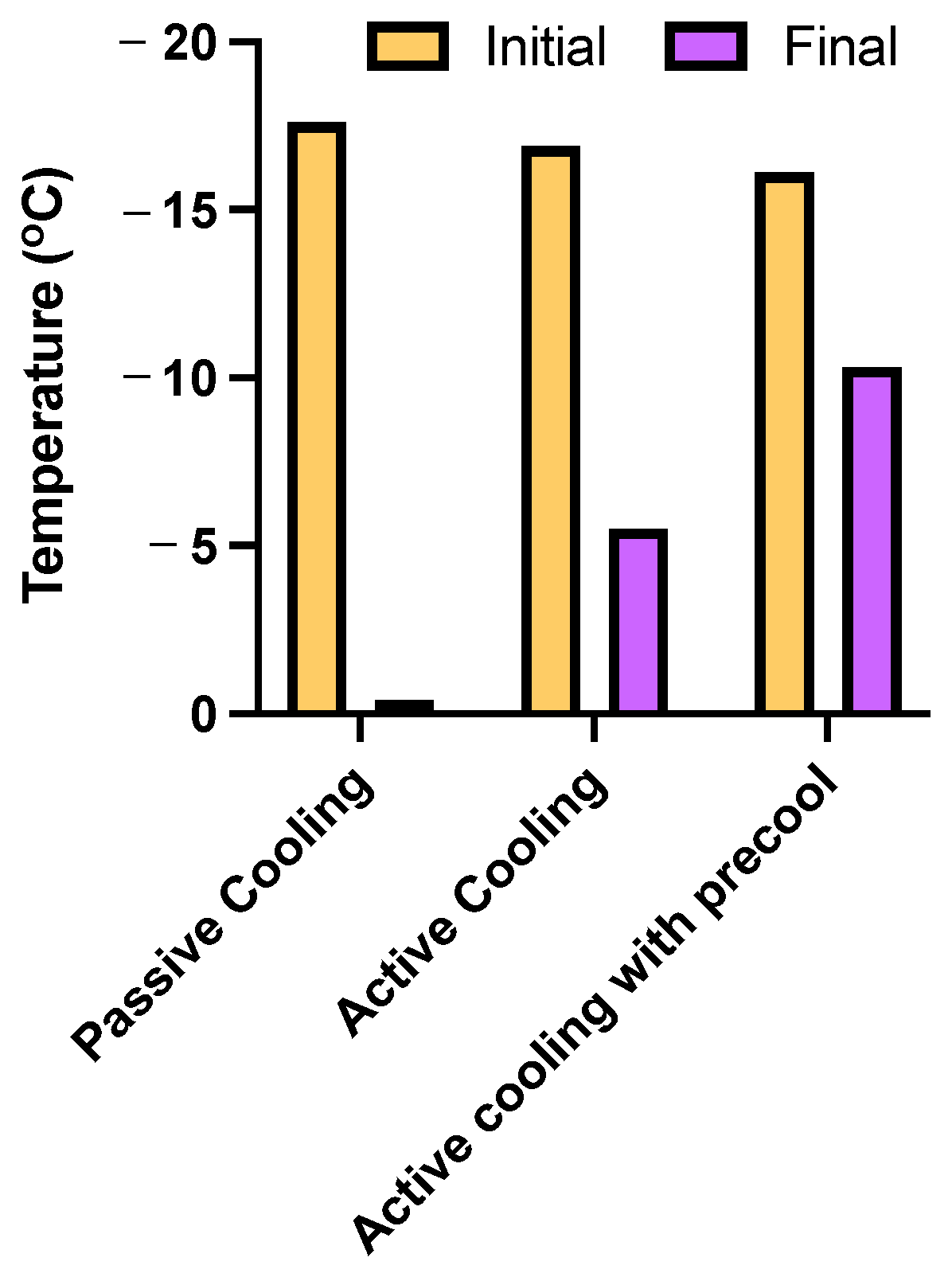 Drones 08 00270 g005