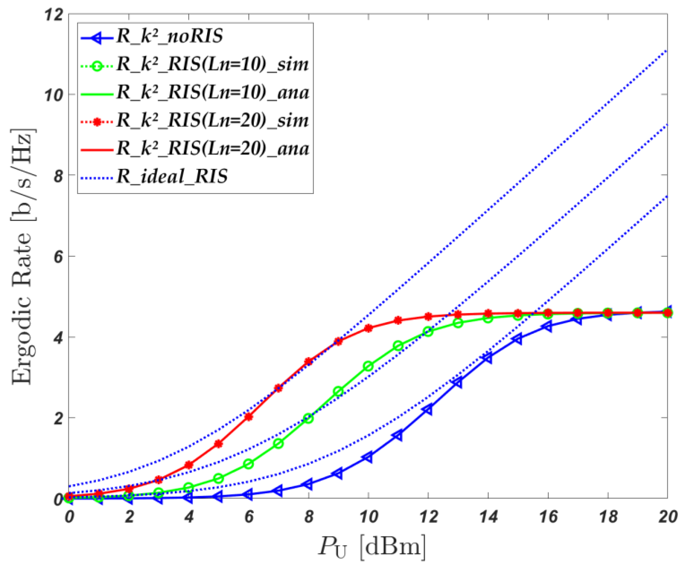 Drones 08 00271 g003