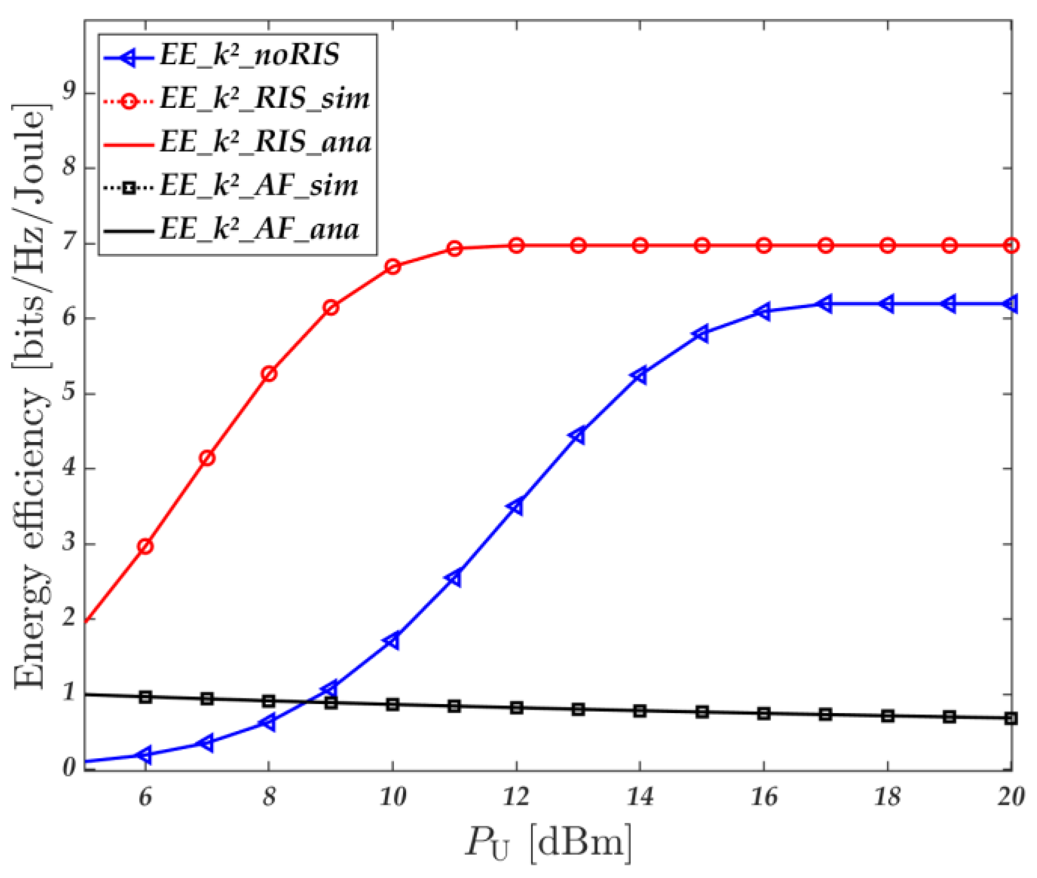 Drones 08 00271 g006