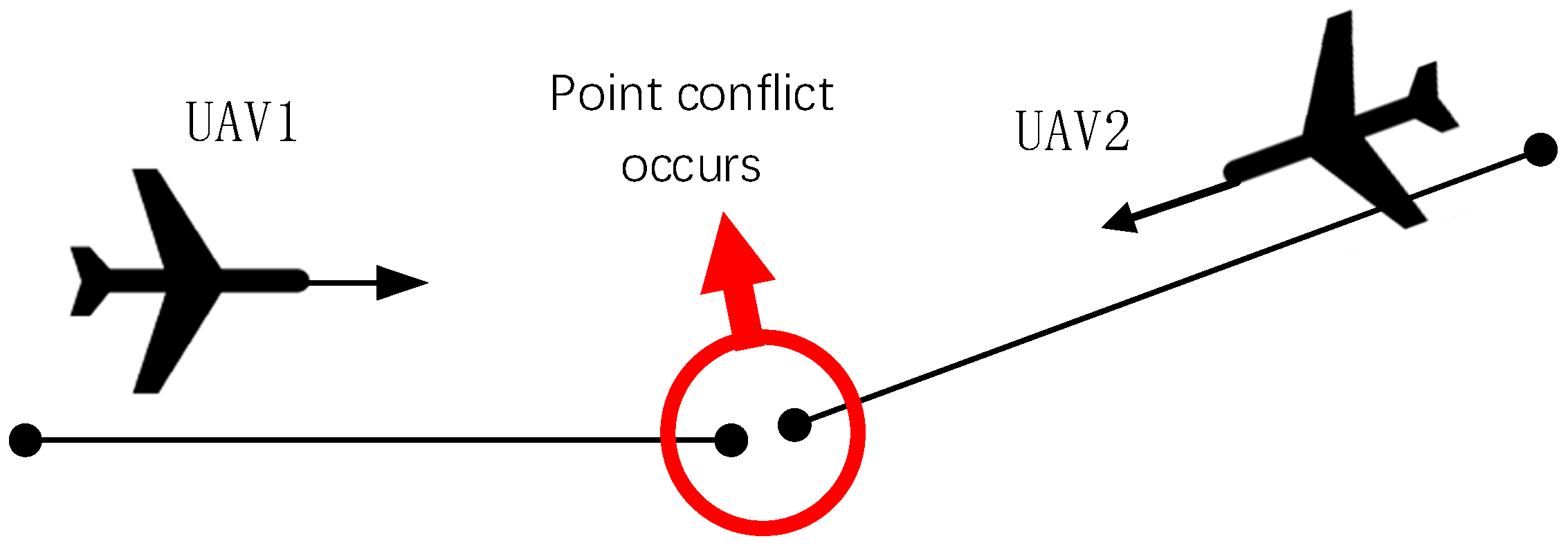 Drones 08 00274 g002