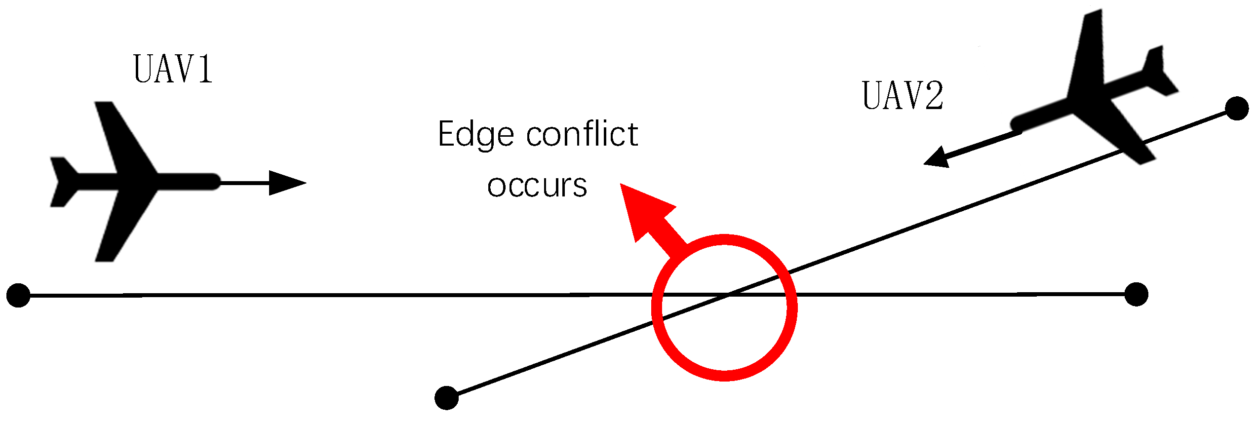 Drones 08 00274 g003