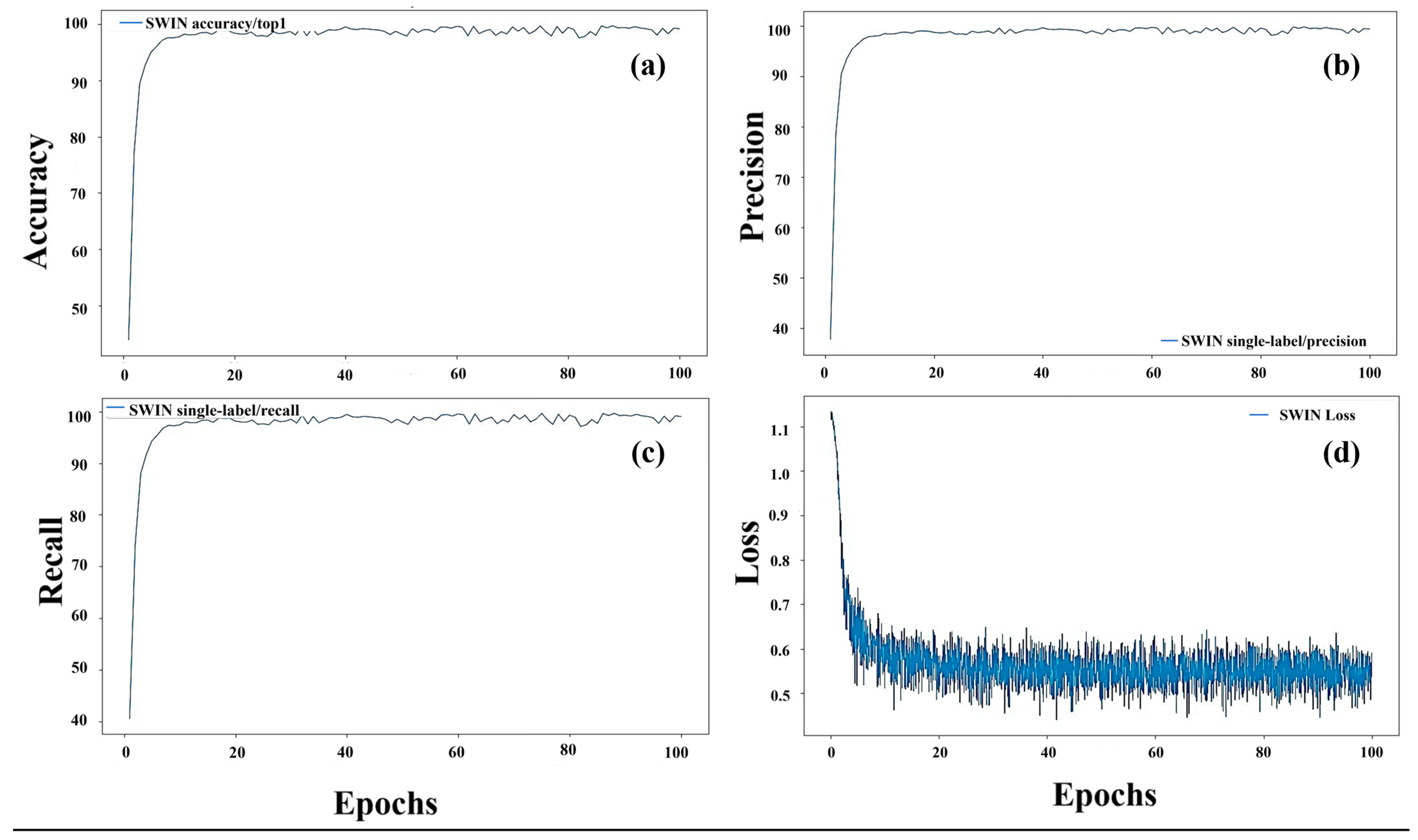 Drones 08 00293 g006