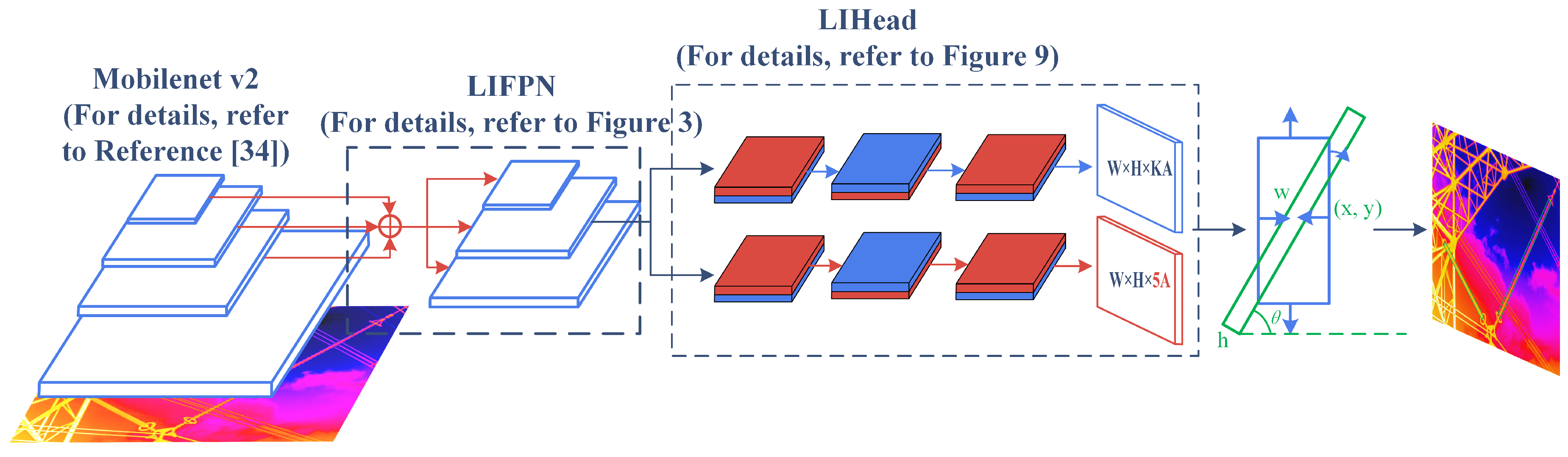 Drones 08 00294 g002