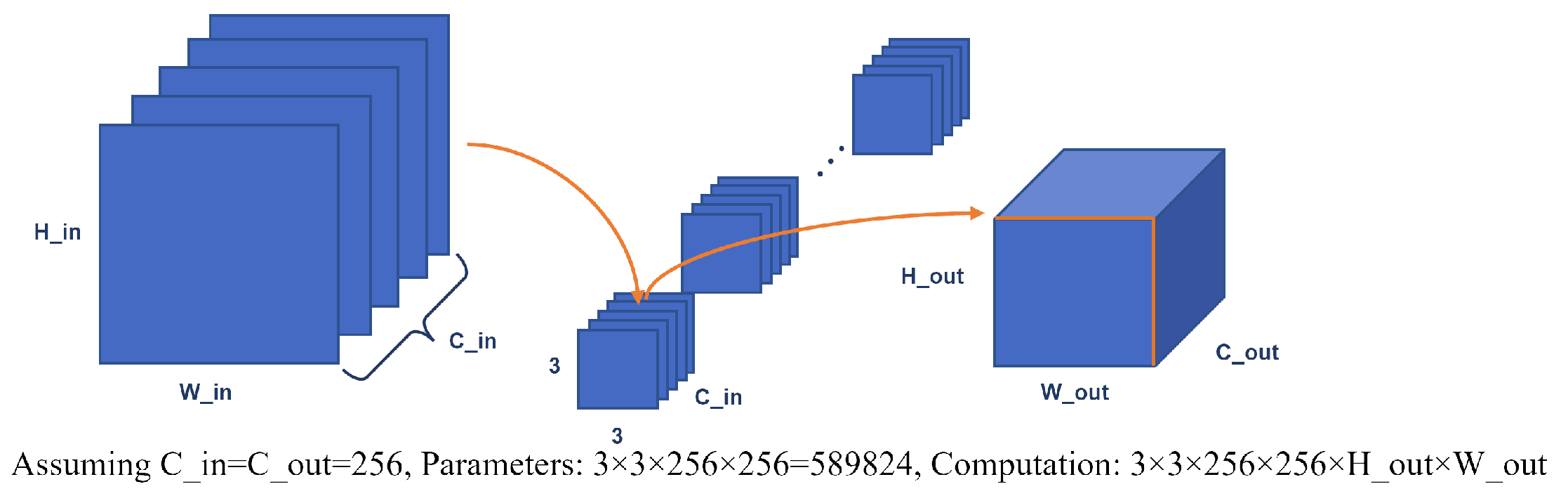 Drones 08 00294 g004