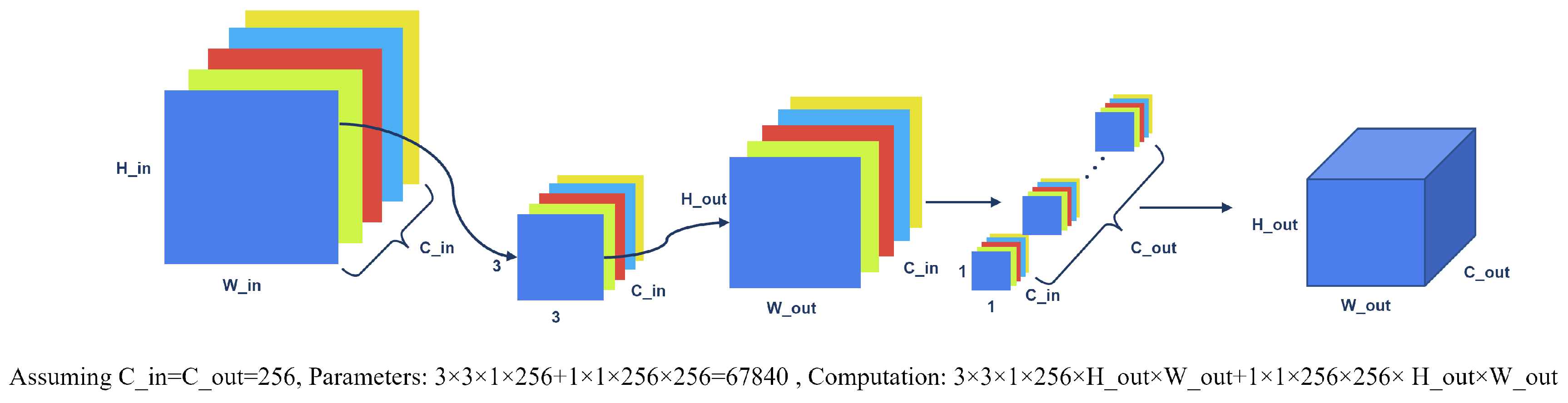 Drones 08 00294 g005