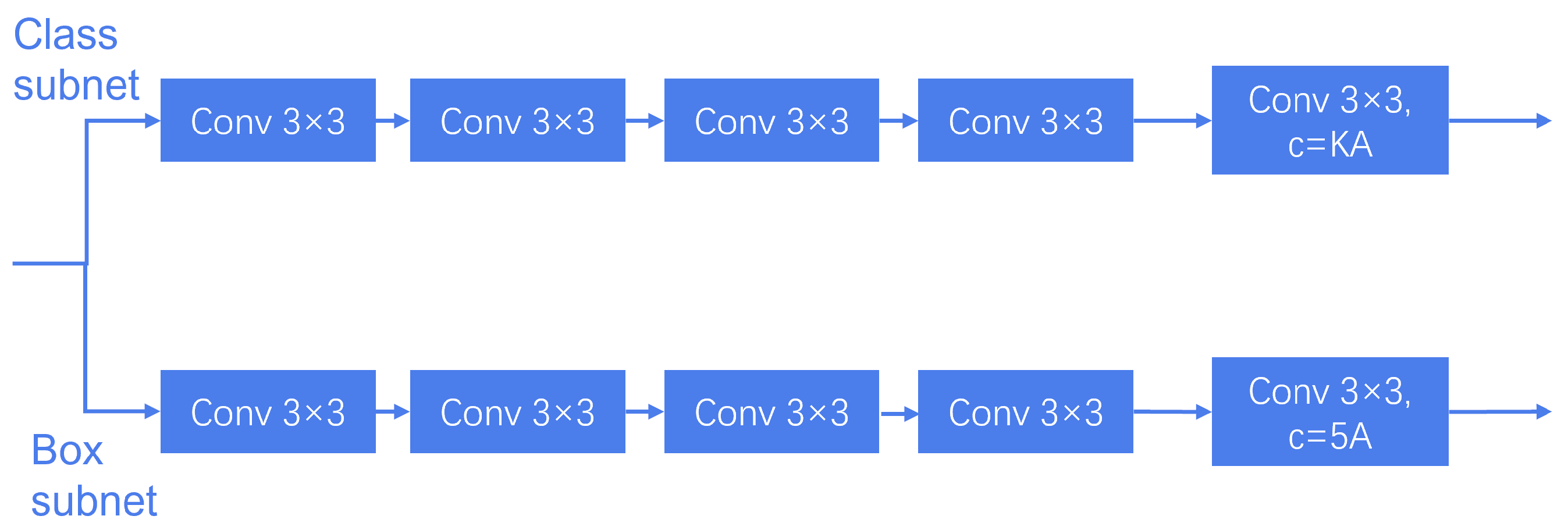 Drones 08 00294 g006