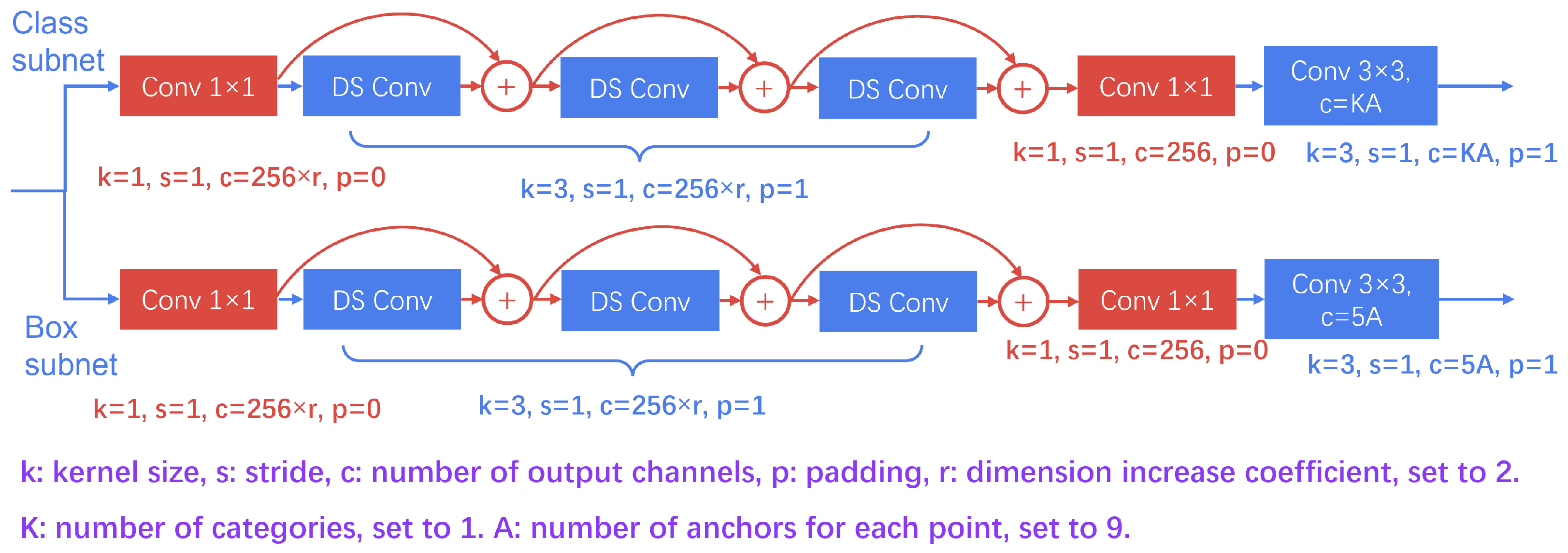 Drones 08 00294 g007