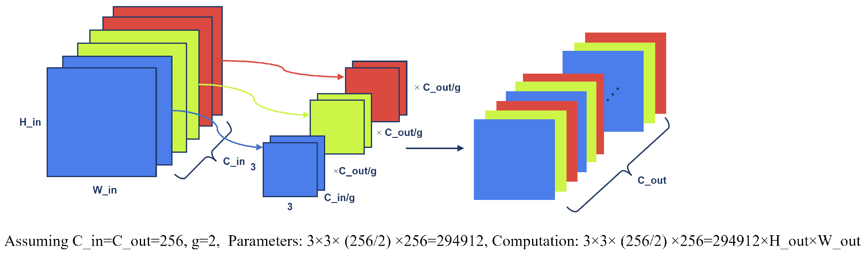 Drones 08 00294 g008
