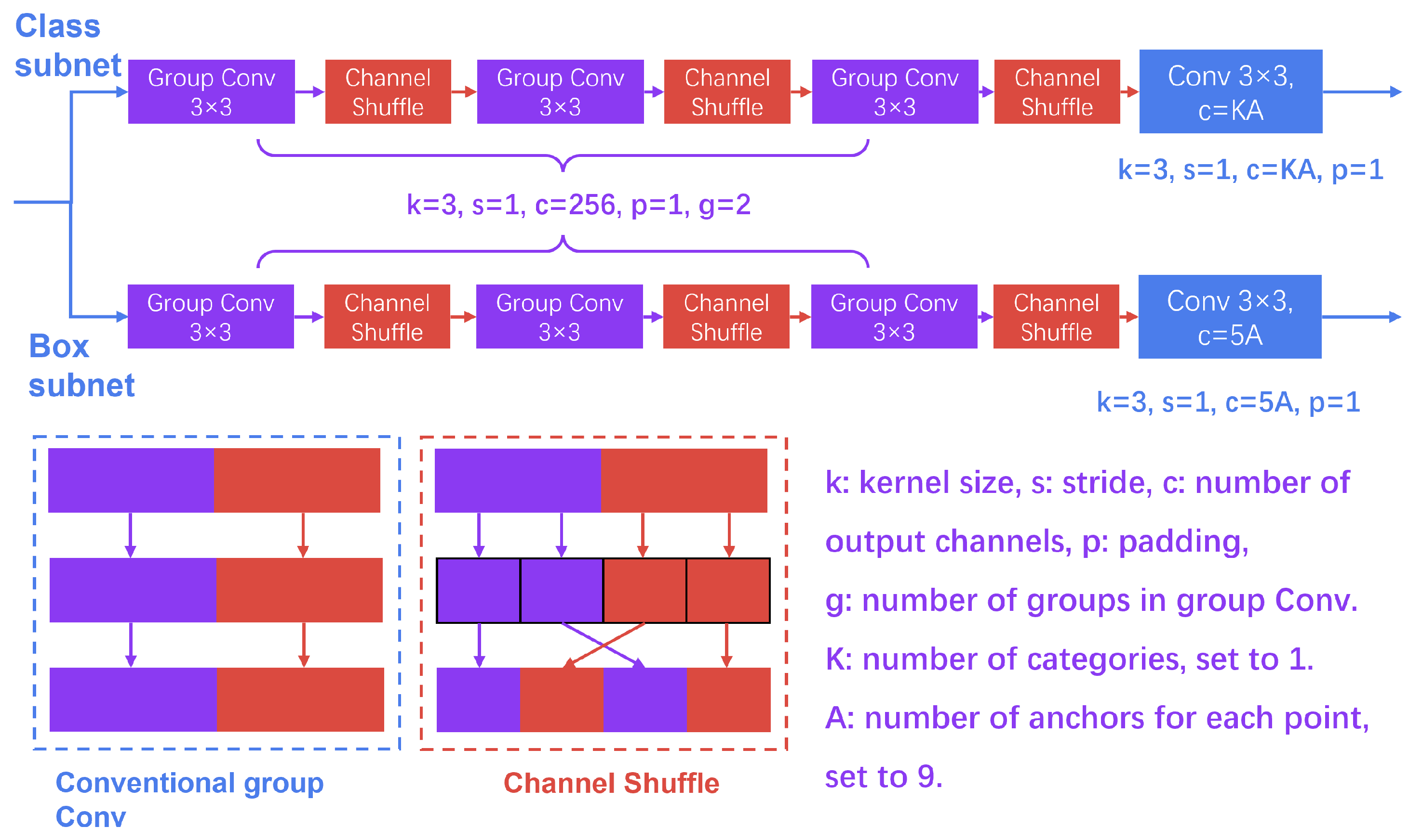 Drones 08 00294 g009