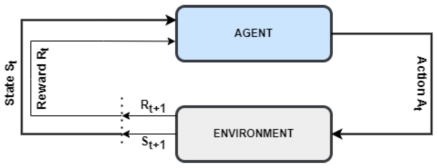 Drones 08 00296 g007