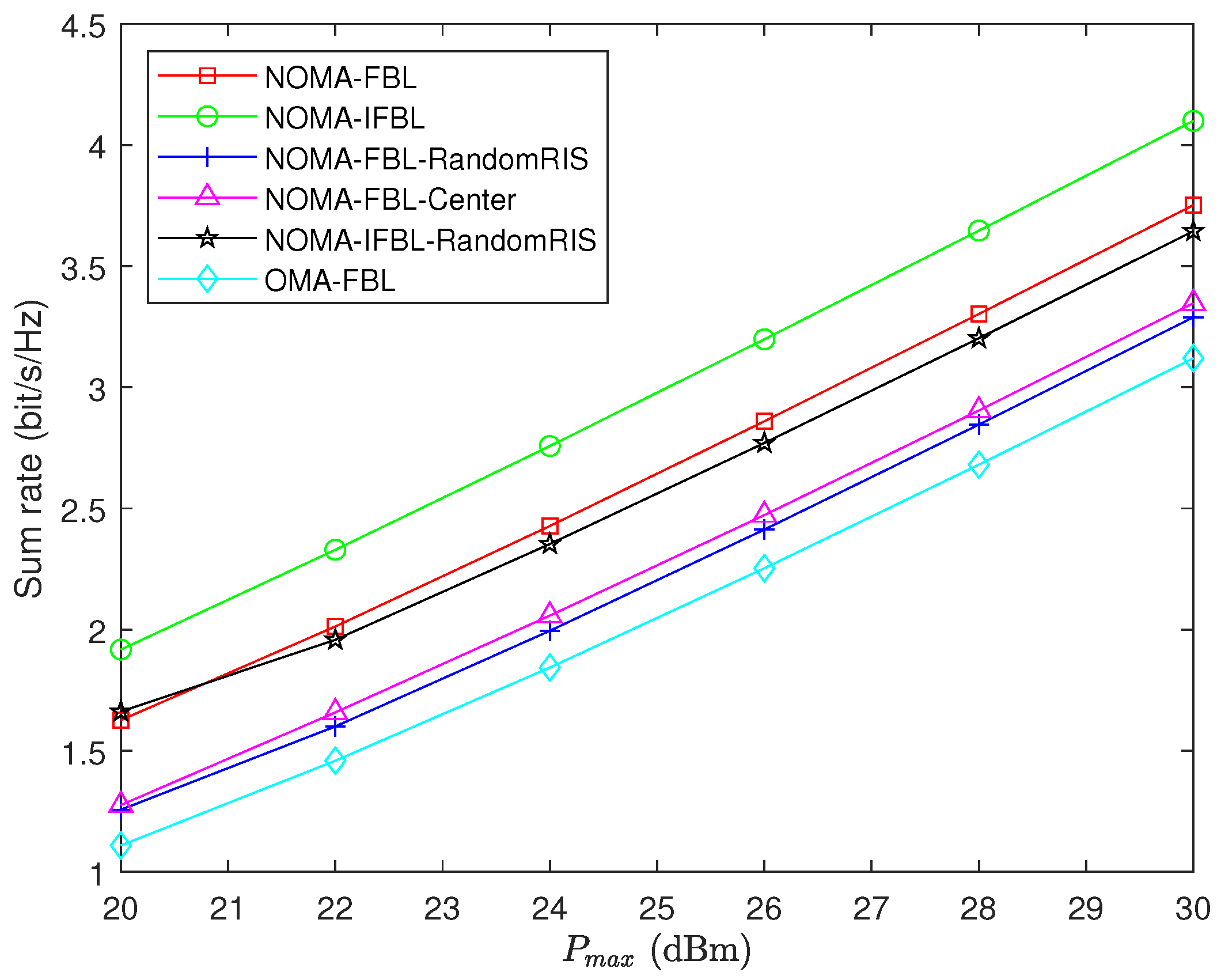 Drones 08 00301 g003