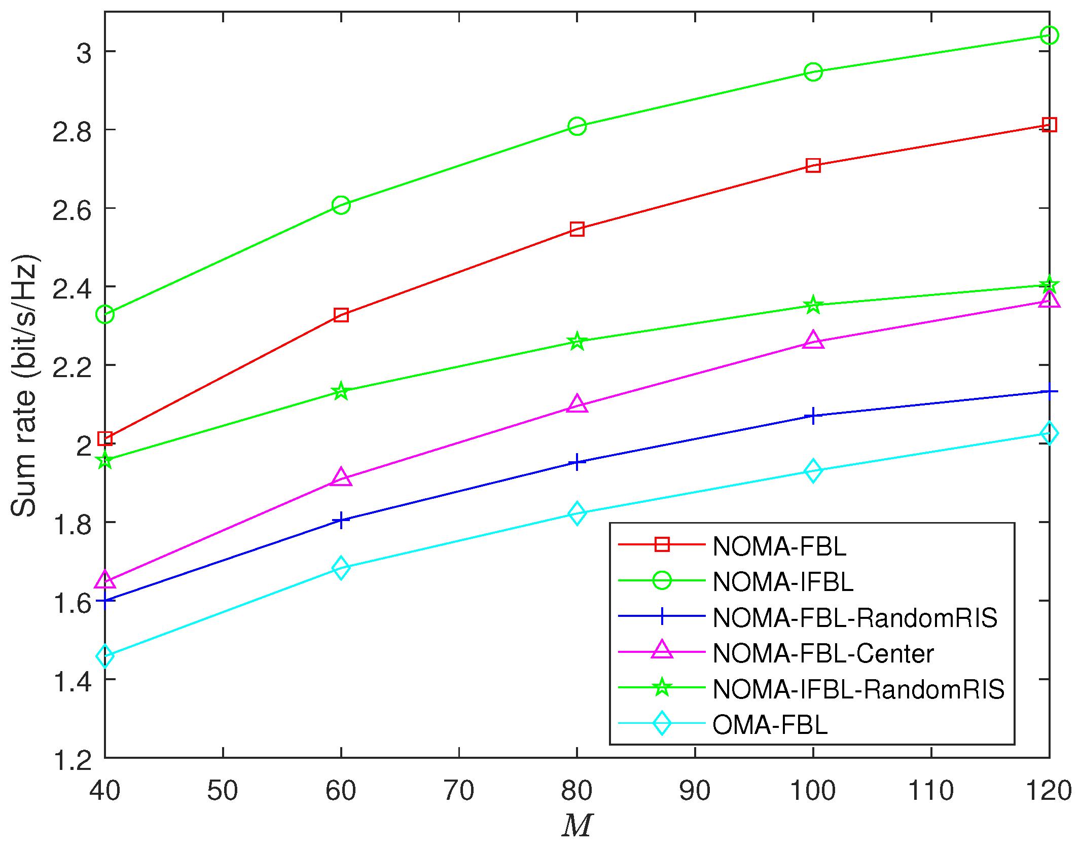 Drones 08 00301 g004
