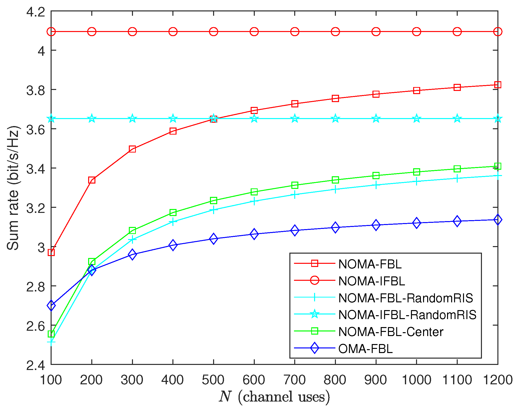 Drones 08 00301 g005