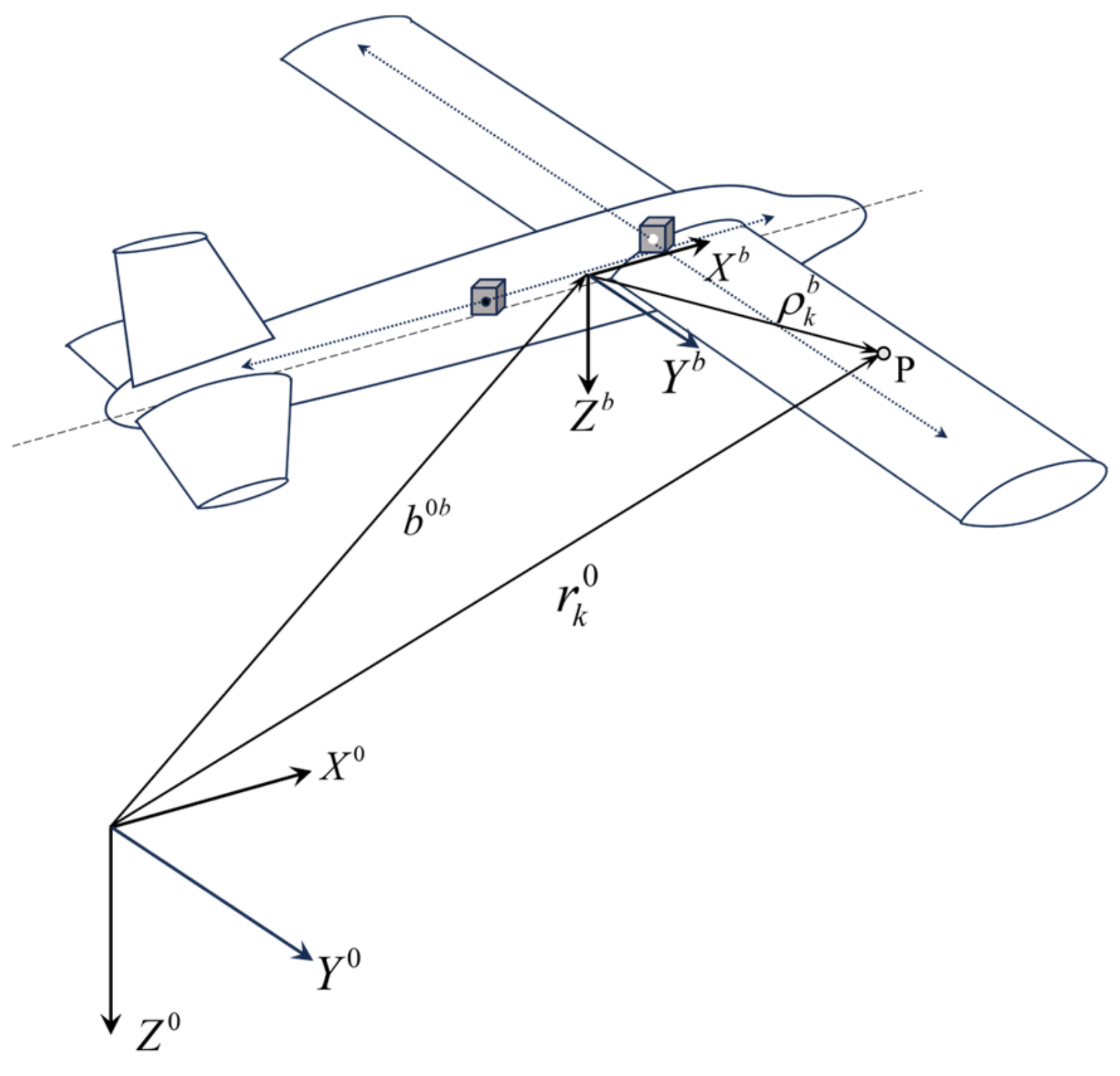 Drones 08 00305 g001