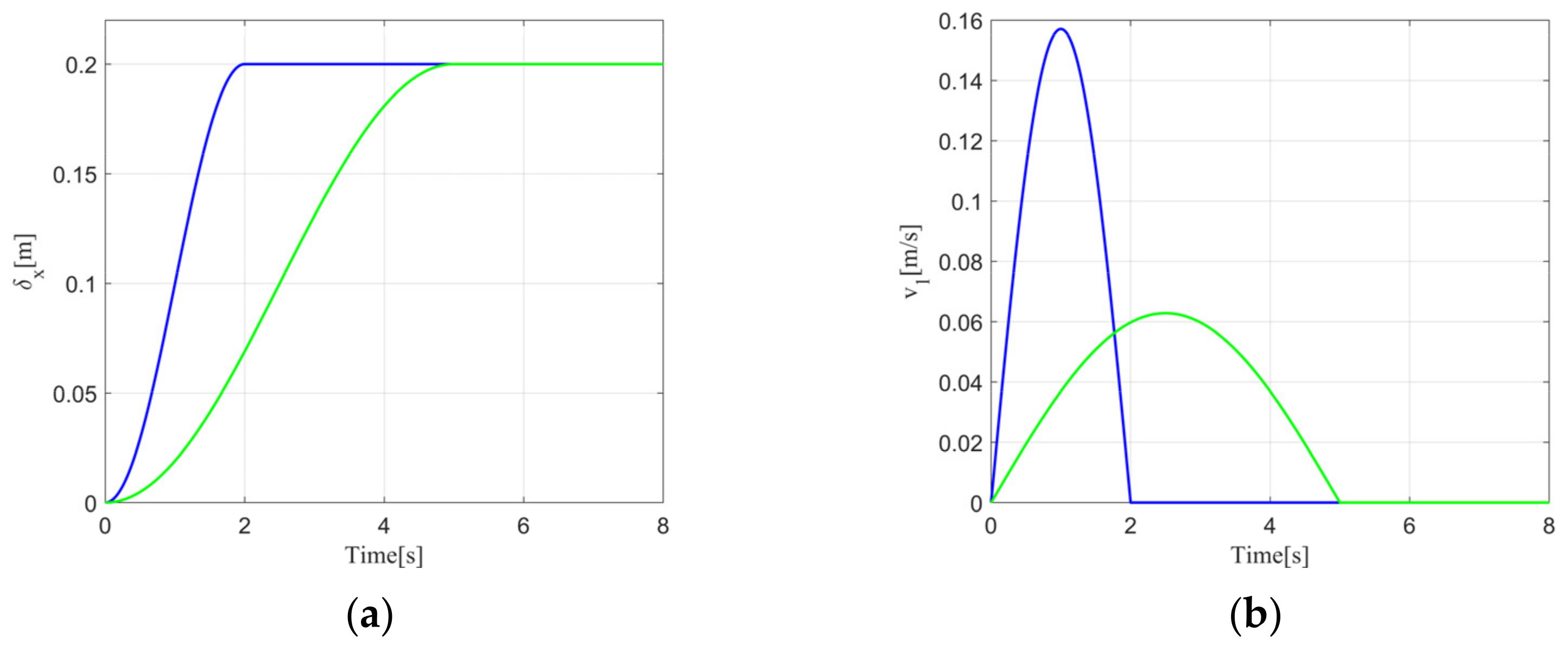 Drones 08 00305 g002