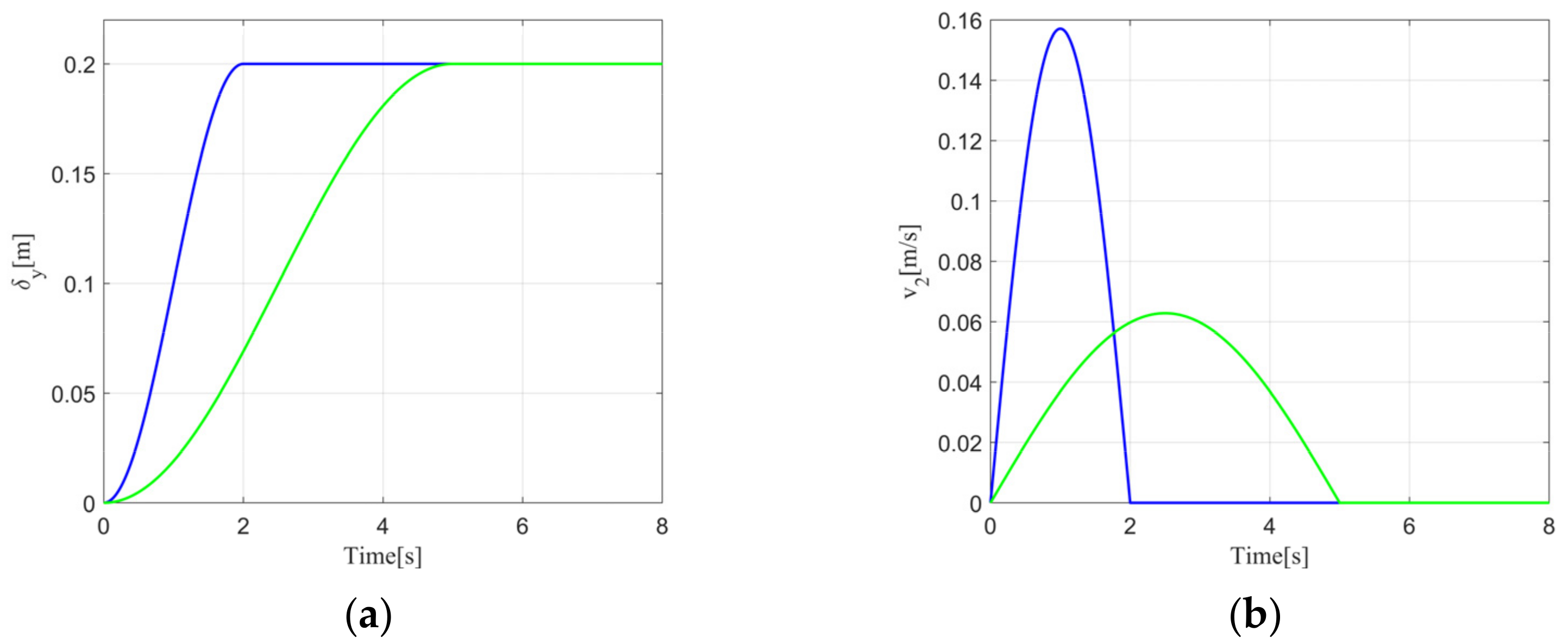 Drones 08 00305 g003
