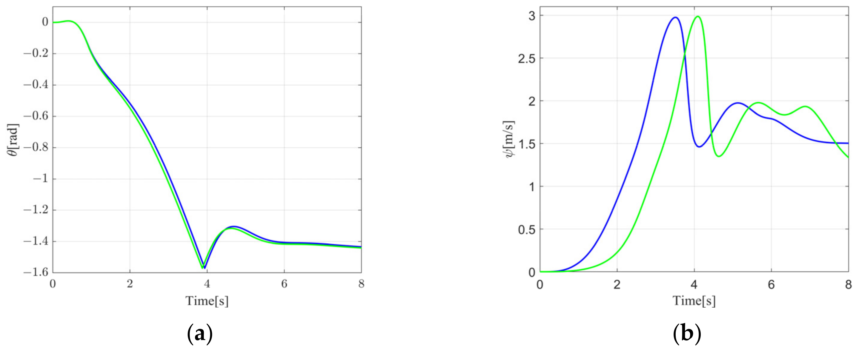 Drones 08 00305 g004