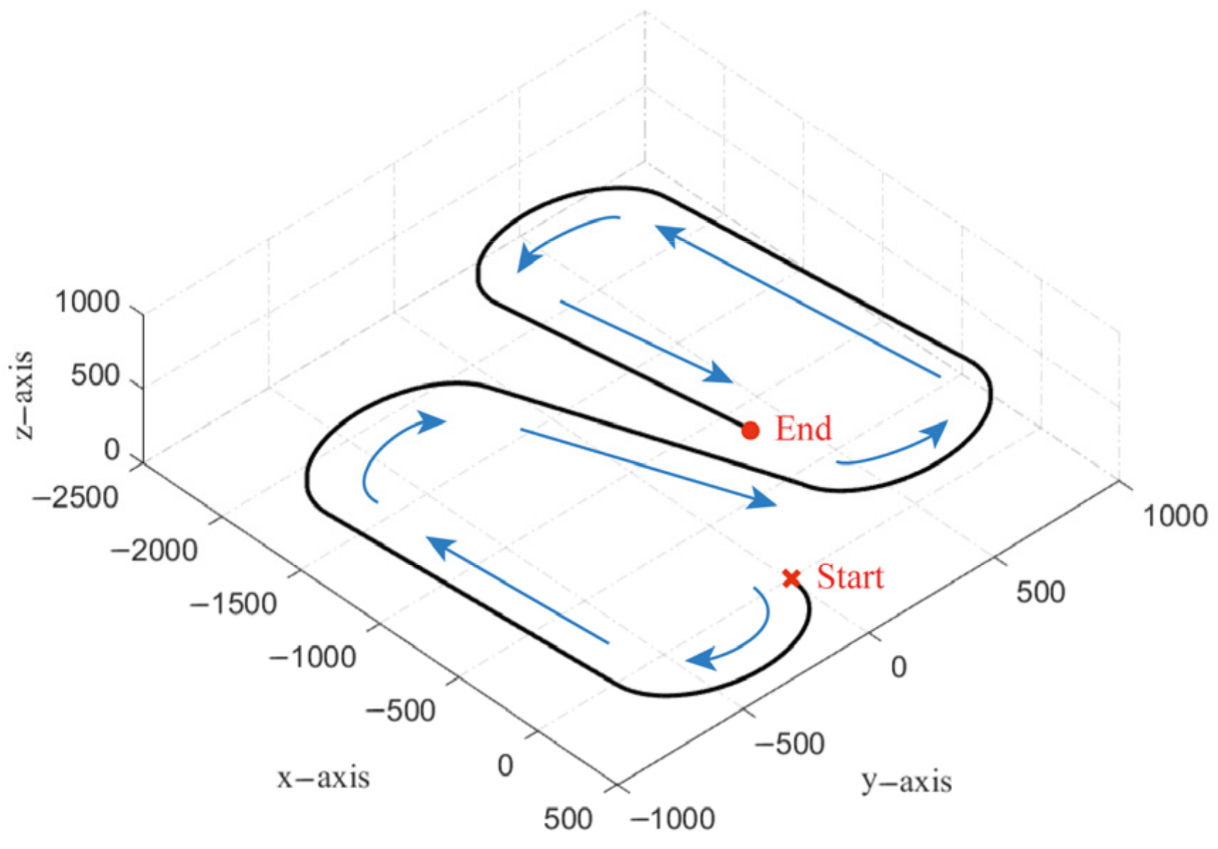 Drones 08 00305 g022